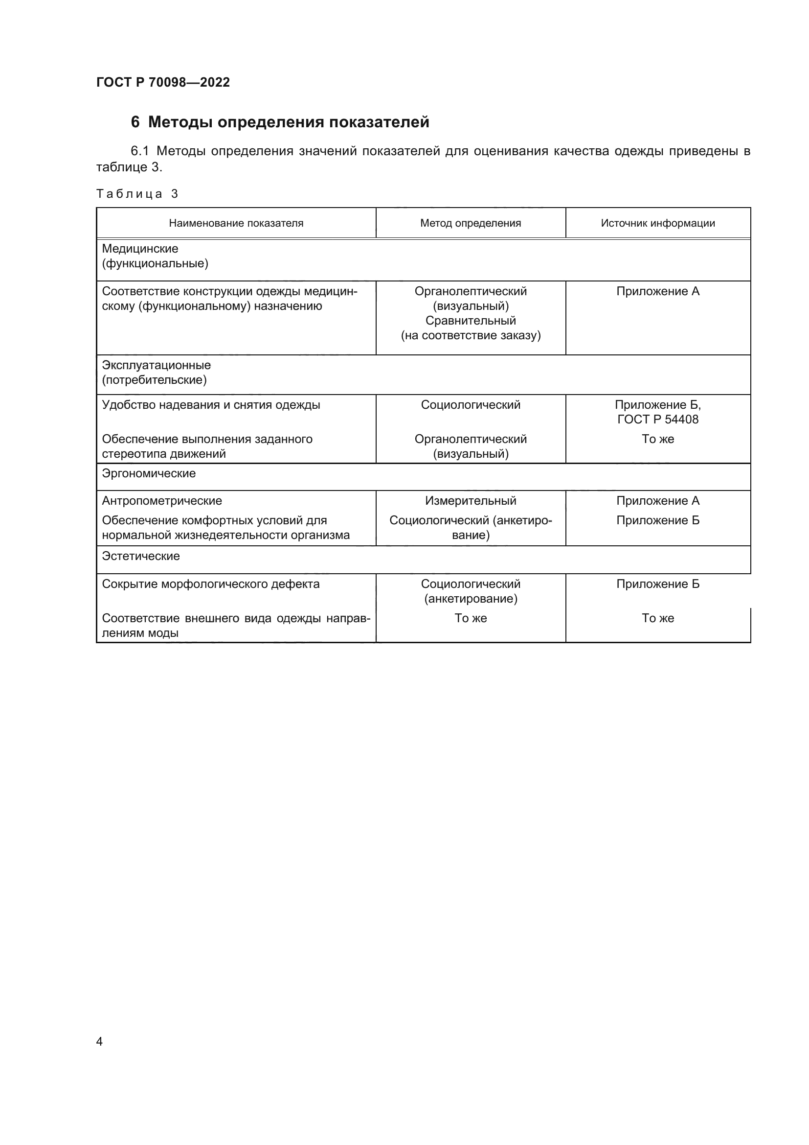ГОСТ Р 70098-2022