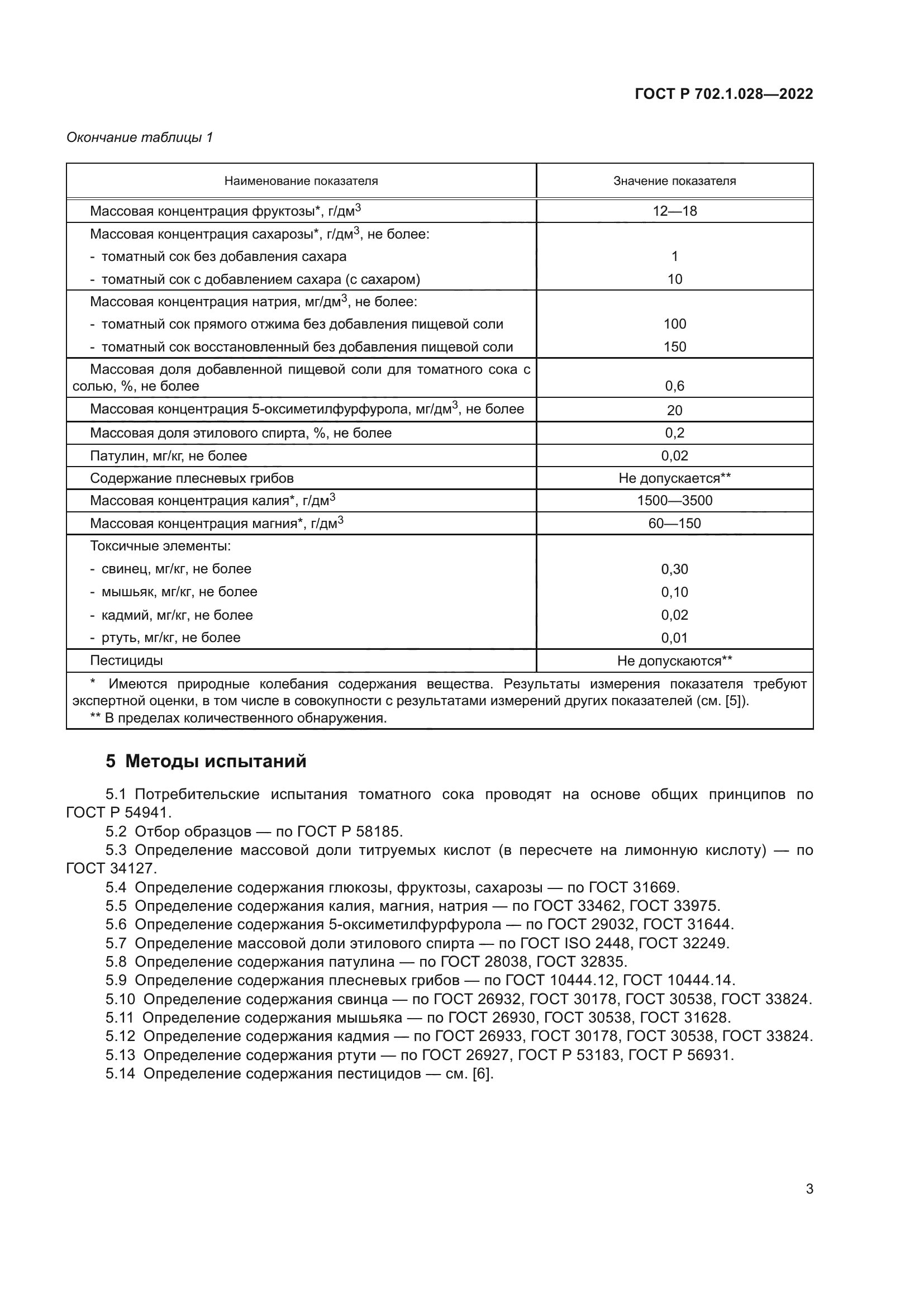 ГОСТ Р 702.1.028-2022
