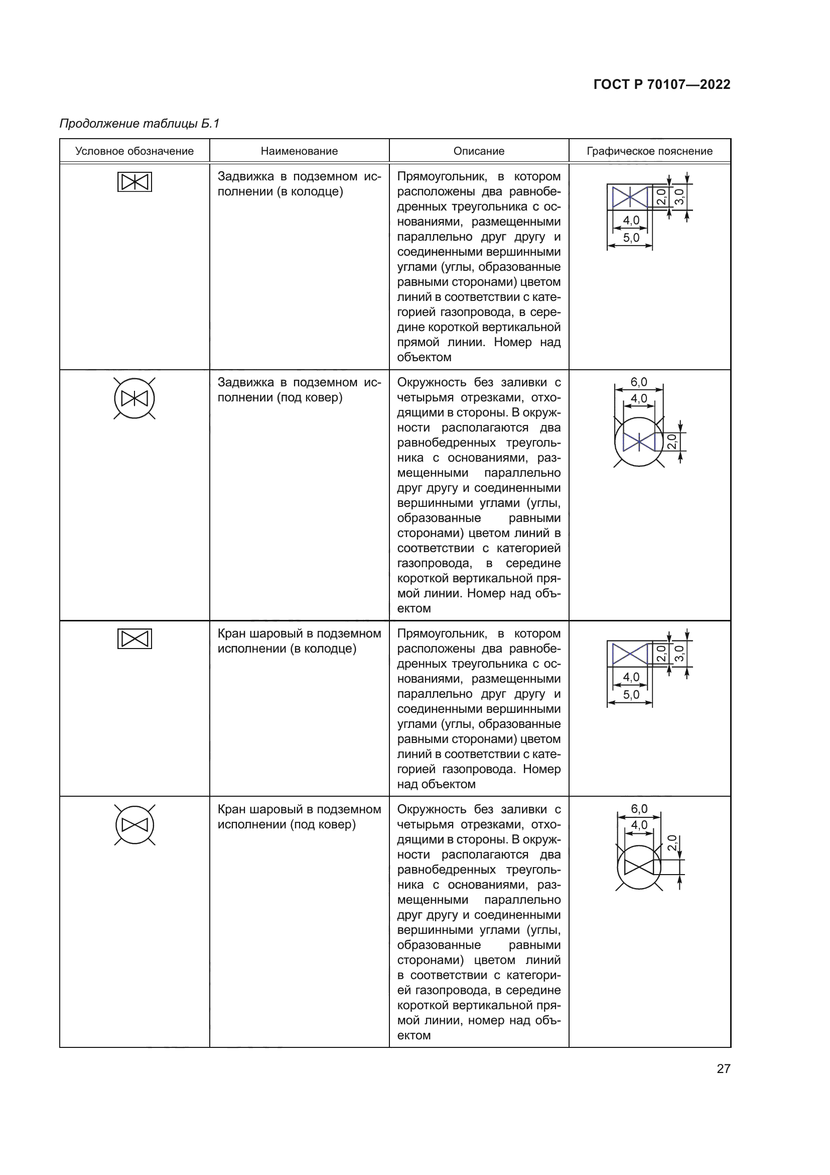 ГОСТ Р 70107-2022