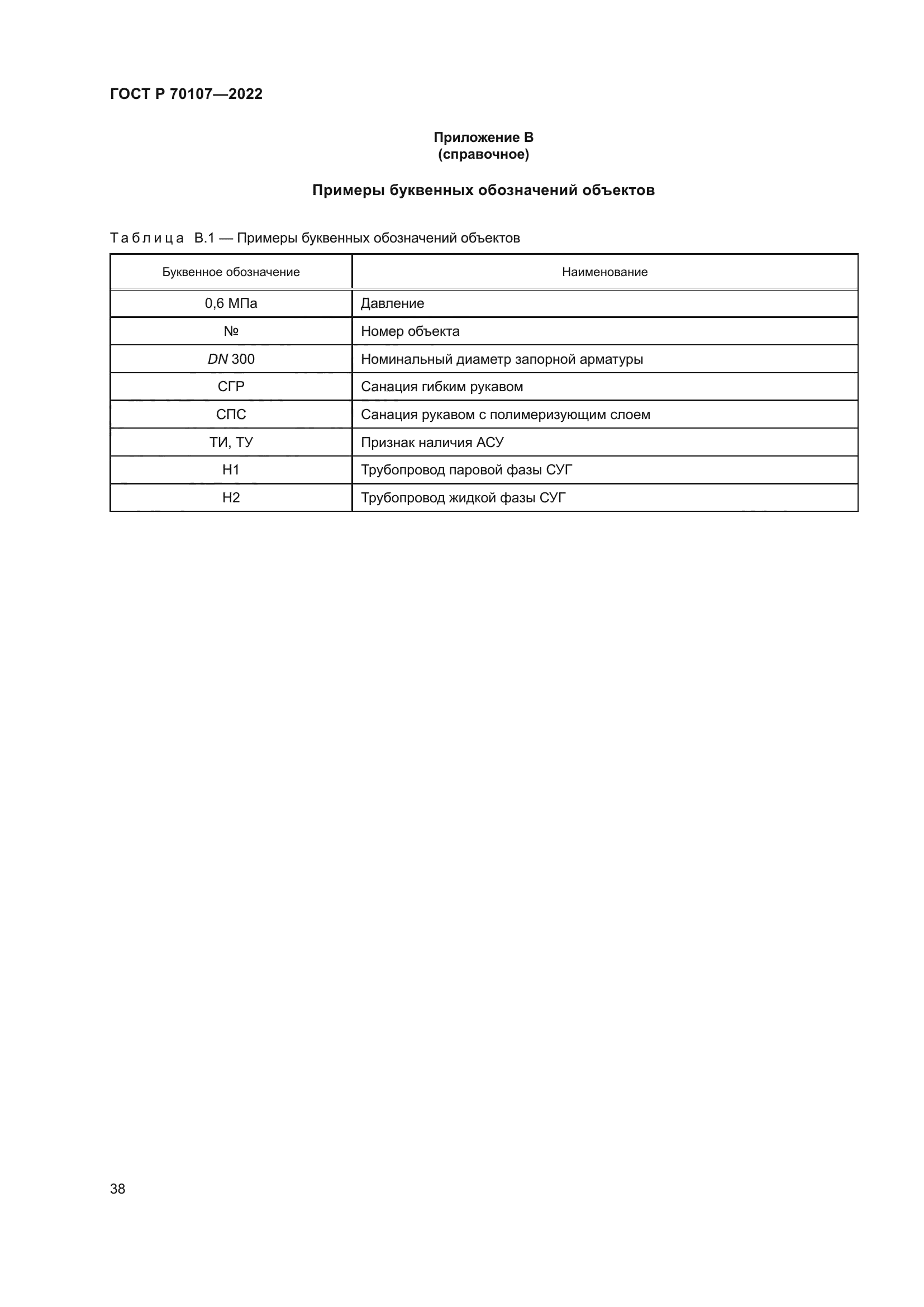ГОСТ Р 70107-2022