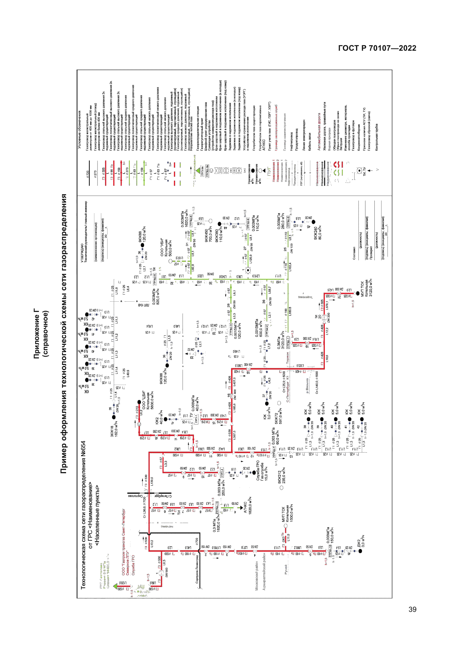 ГОСТ Р 70107-2022