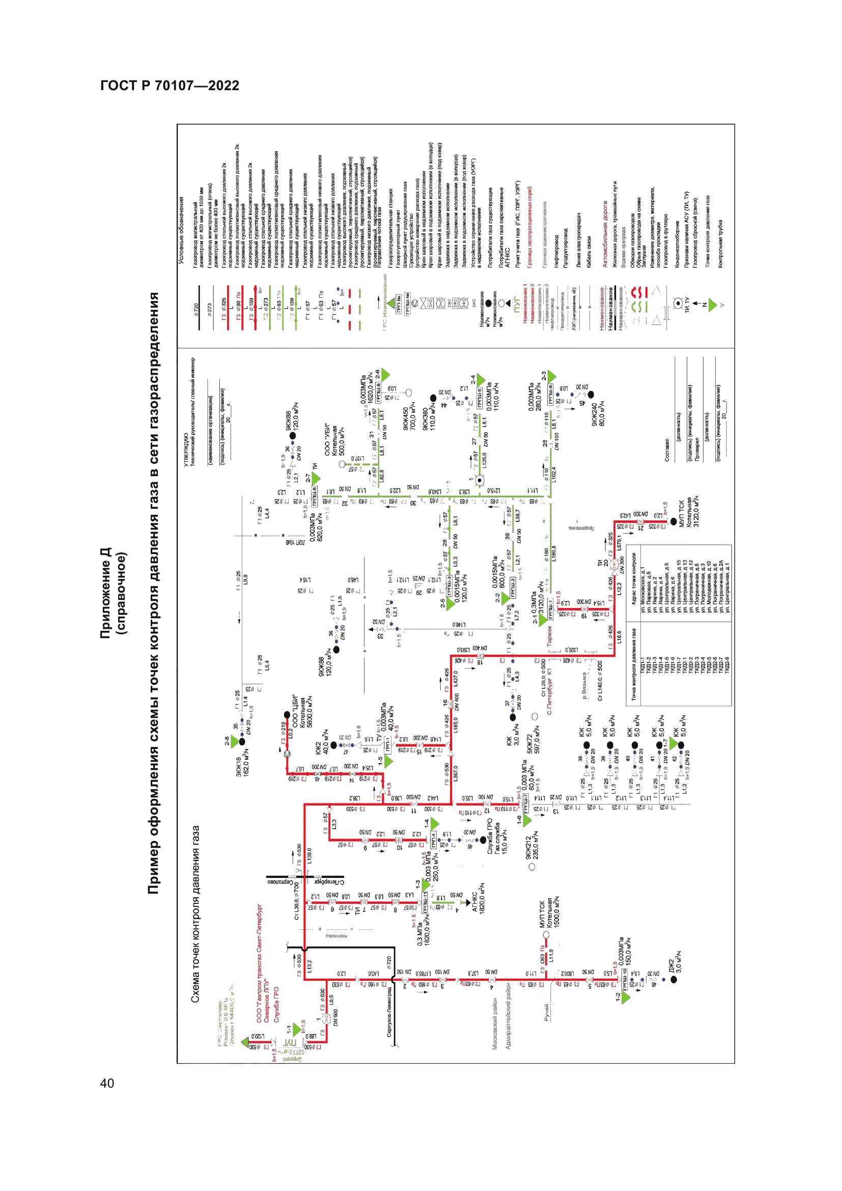 ГОСТ Р 70107-2022