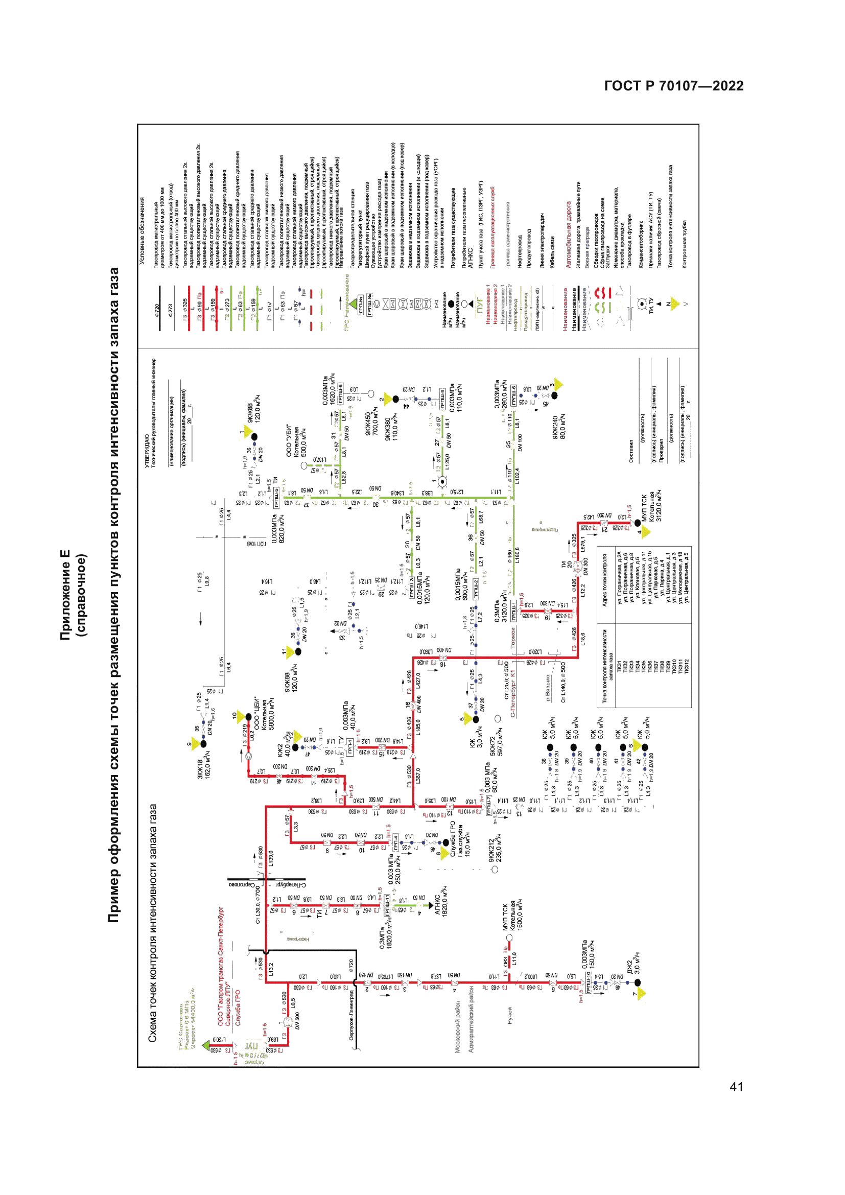 ГОСТ Р 70107-2022