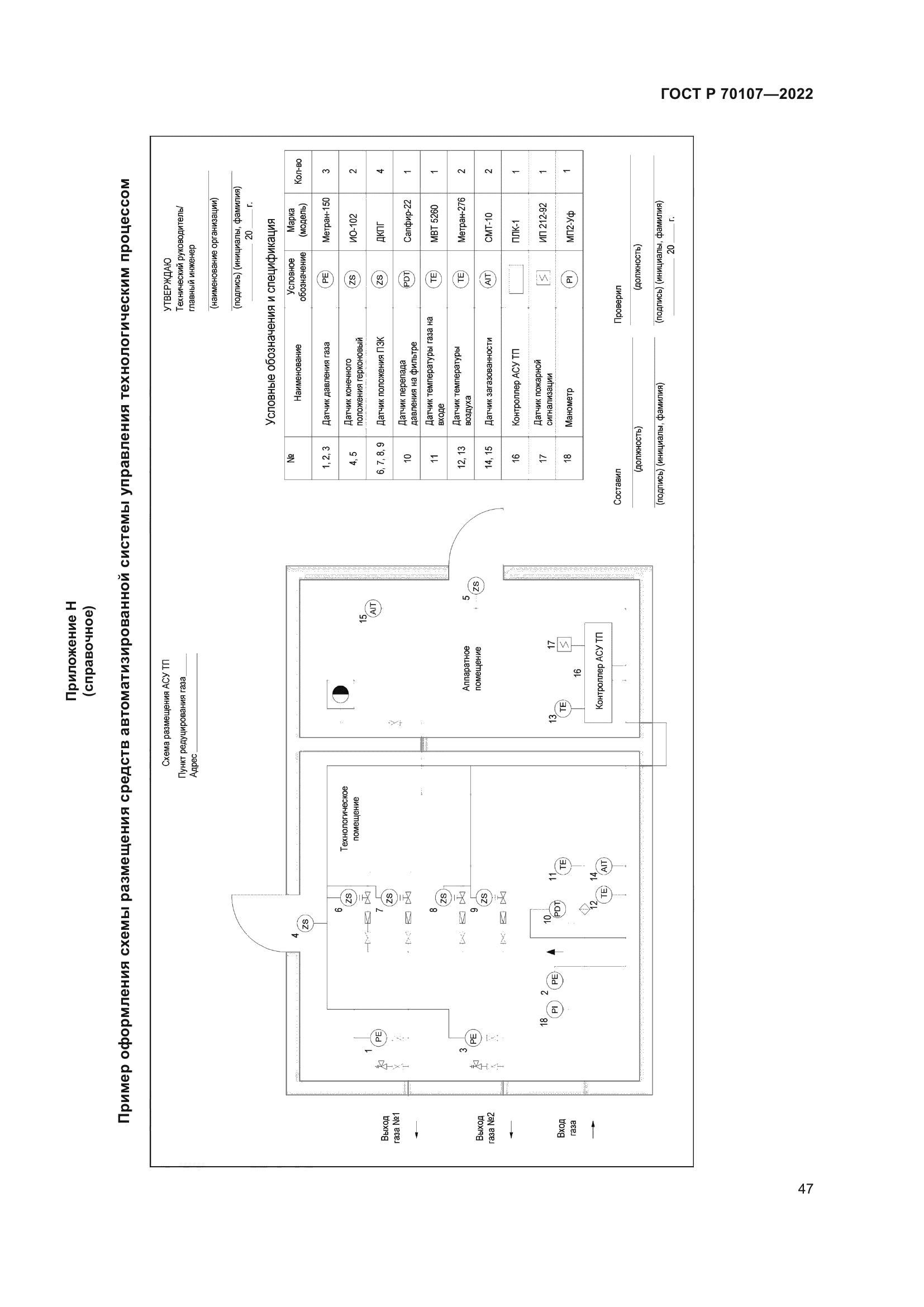 ГОСТ Р 70107-2022