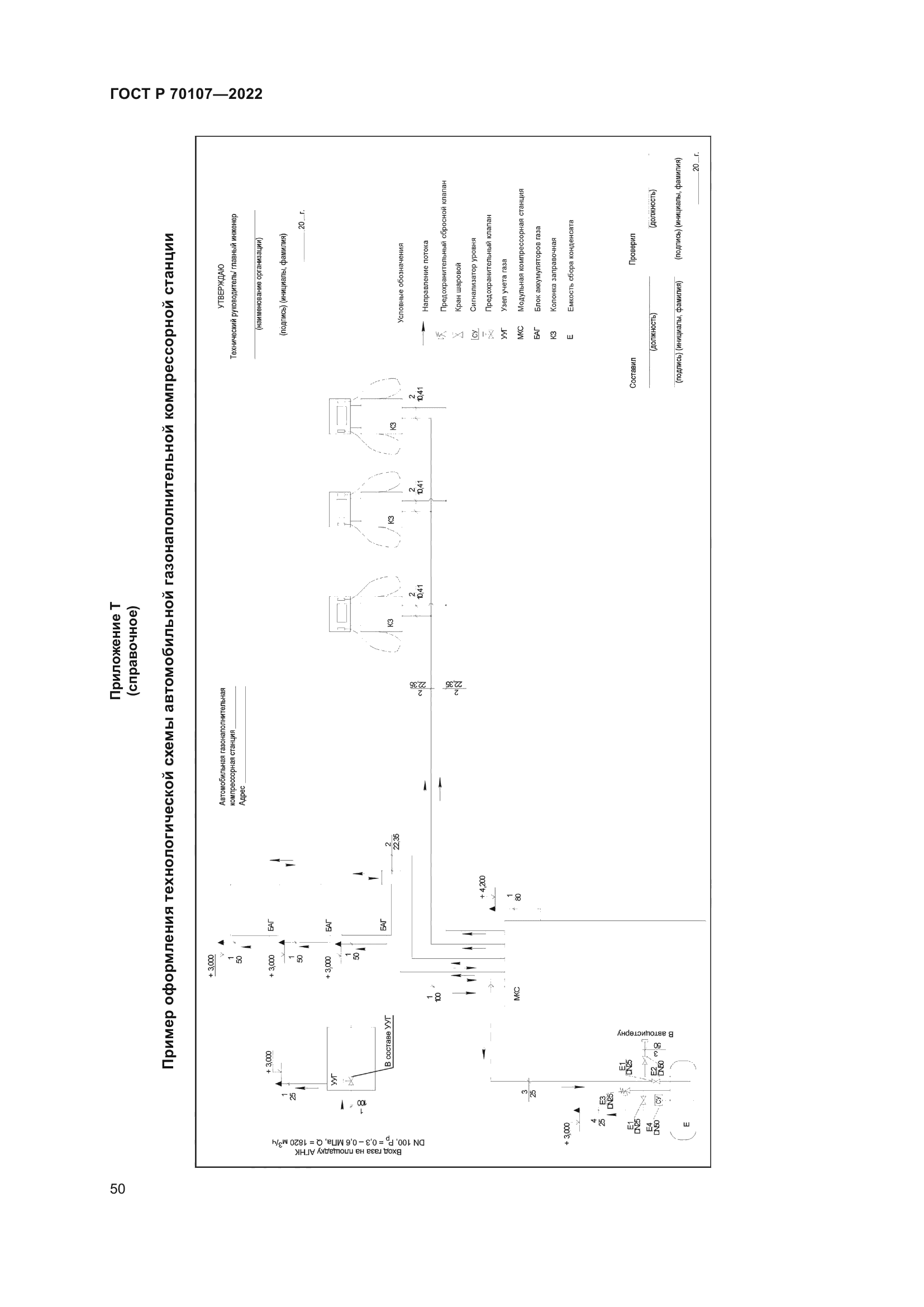ГОСТ Р 70107-2022