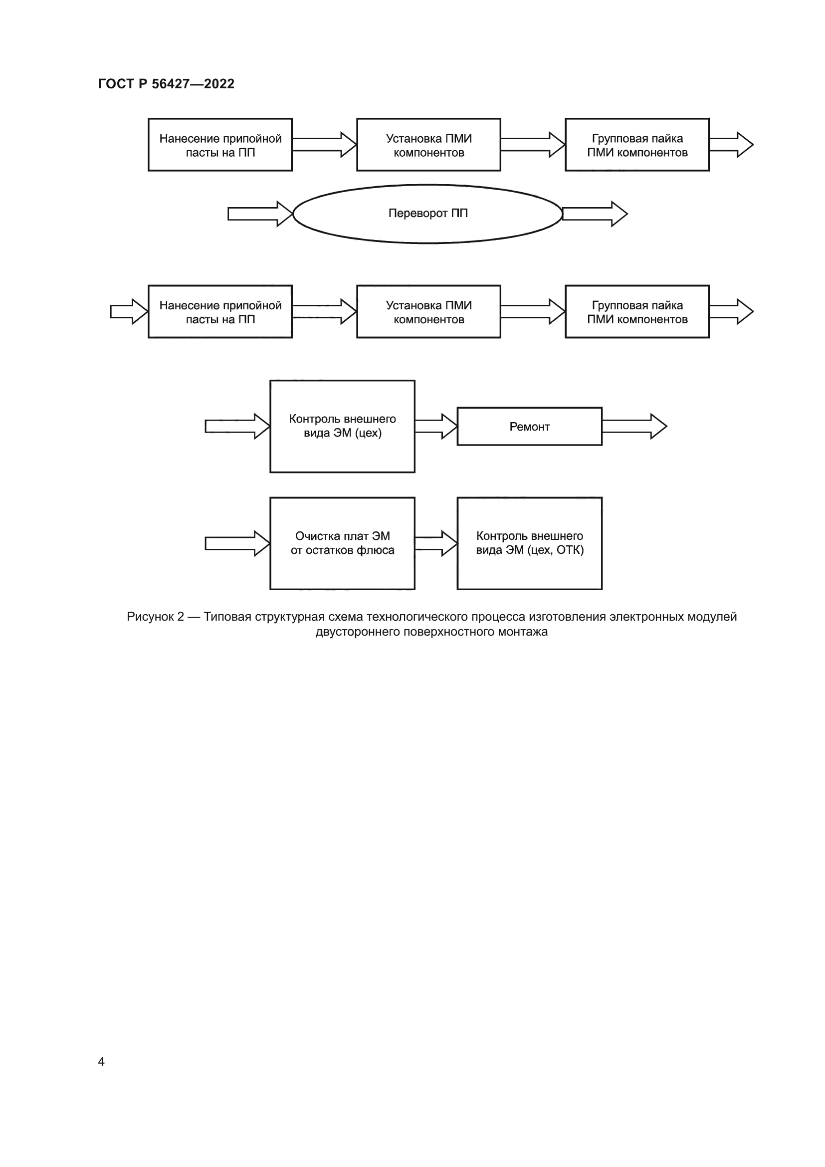 ГОСТ Р 56427-2022