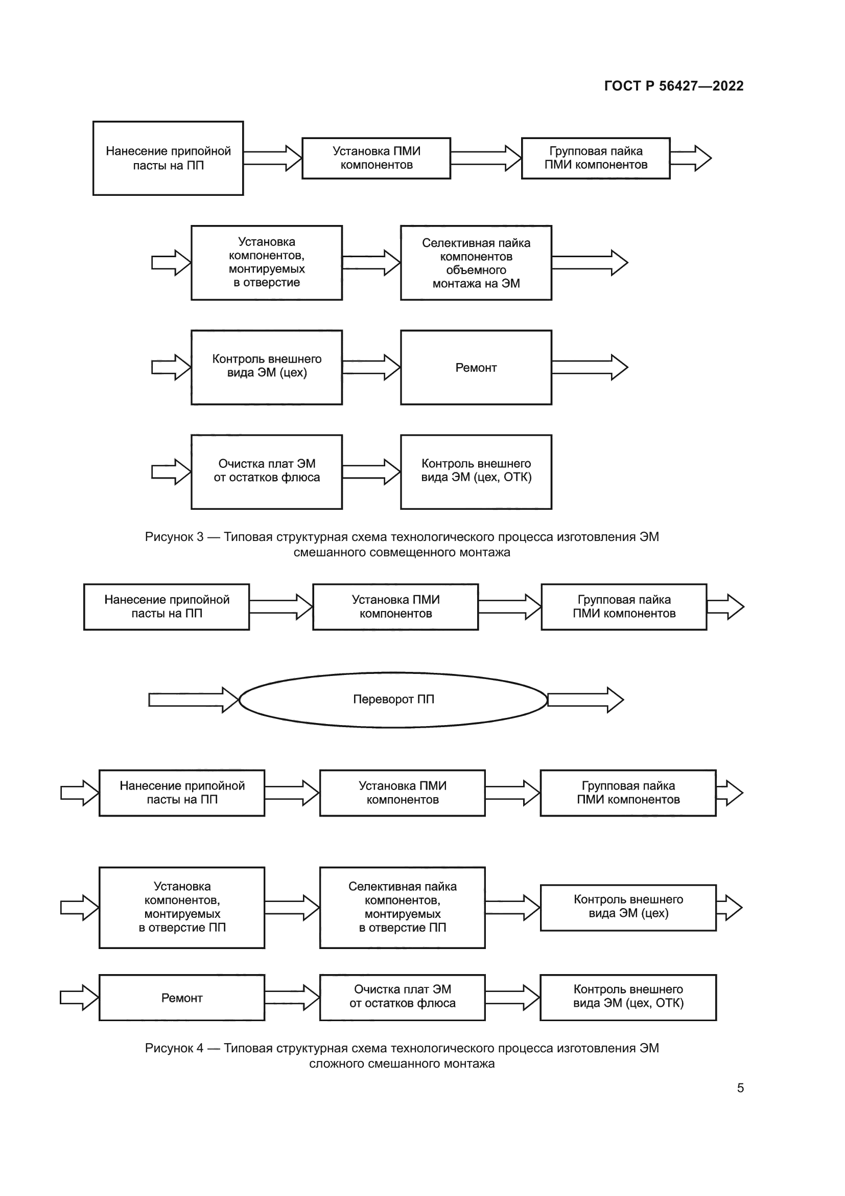 ГОСТ Р 56427-2022