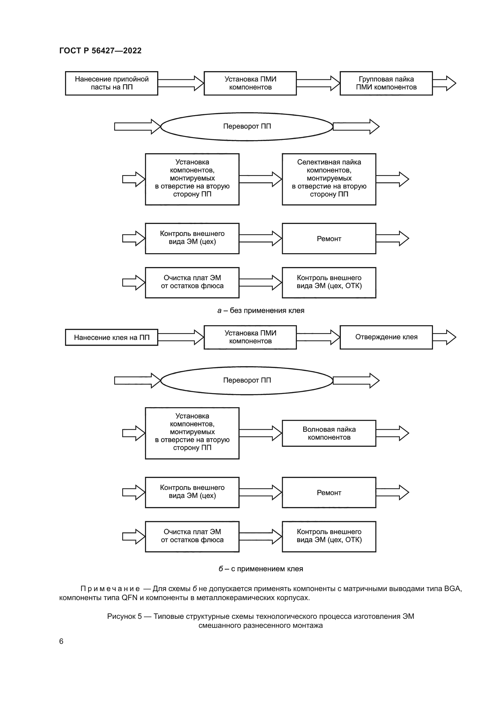 ГОСТ Р 56427-2022