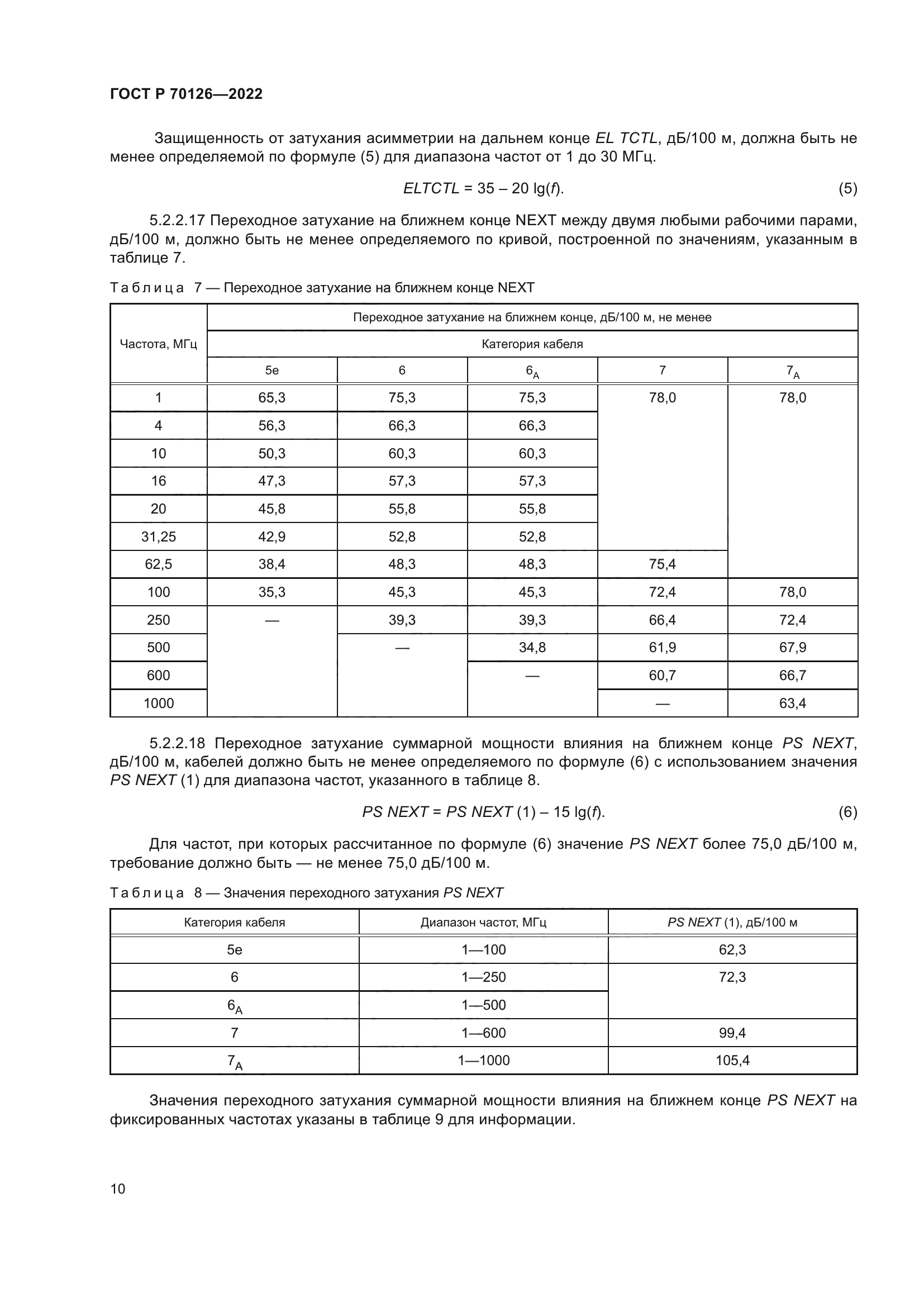 ГОСТ Р 70126-2022