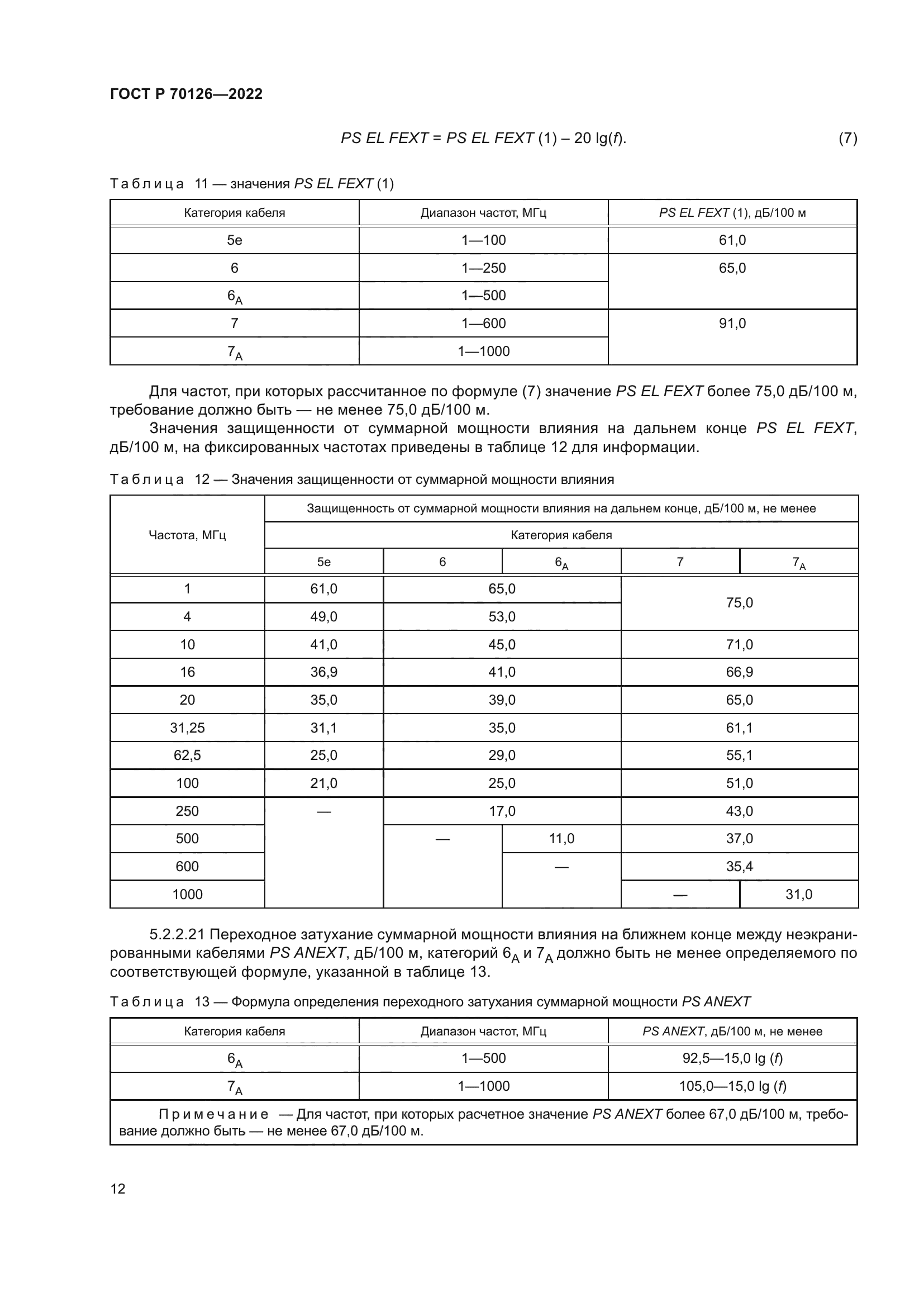 ГОСТ Р 70126-2022