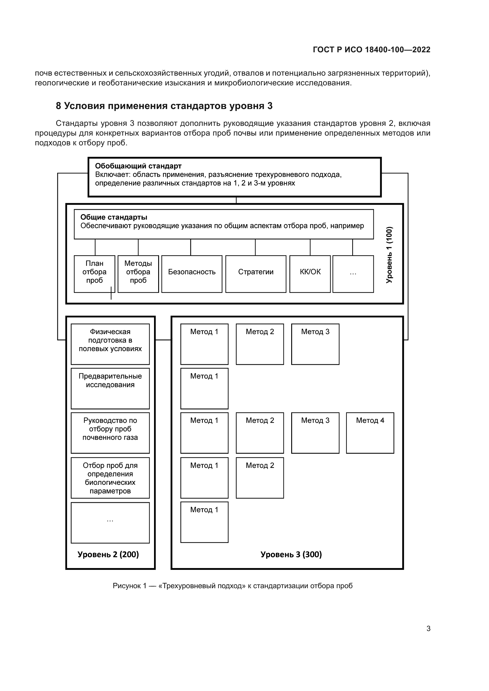 ГОСТ Р ИСО 18400-100-2022