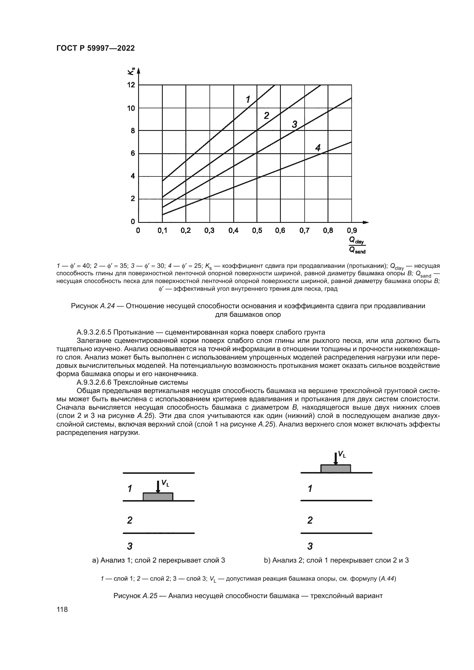 ГОСТ Р 59997-2022