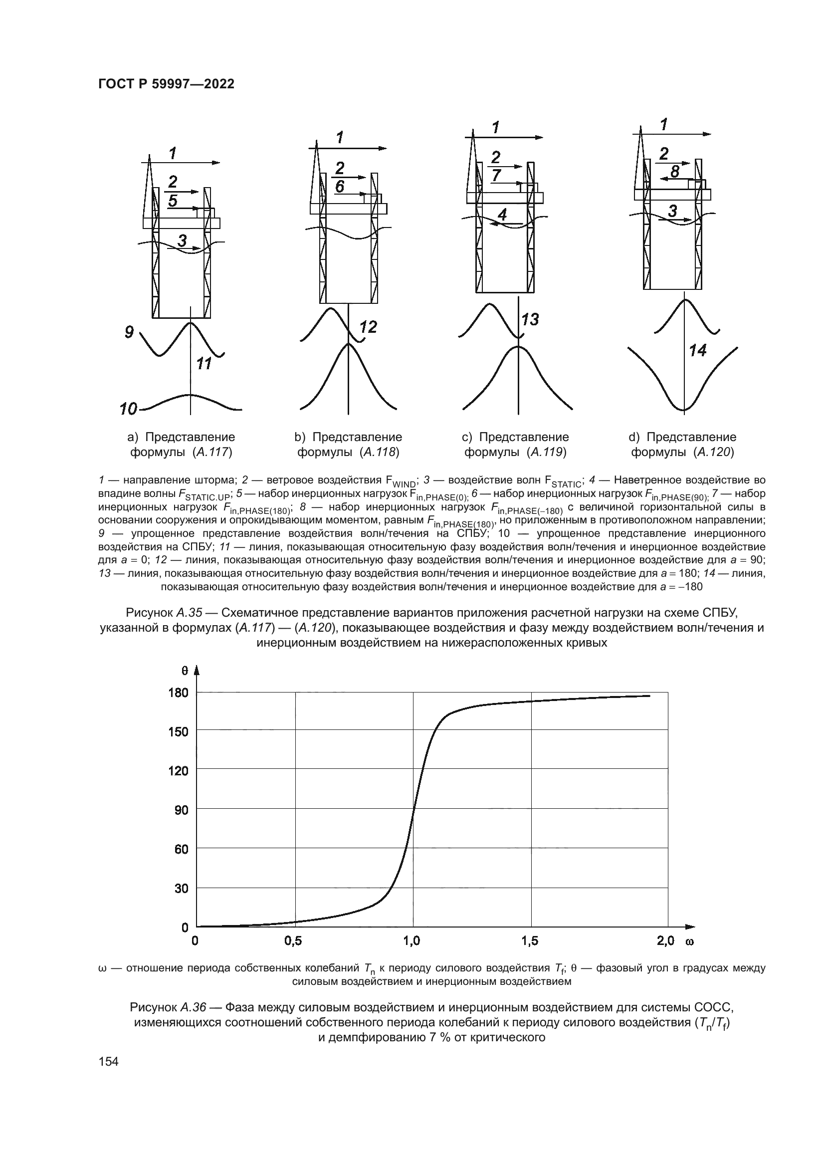 ГОСТ Р 59997-2022