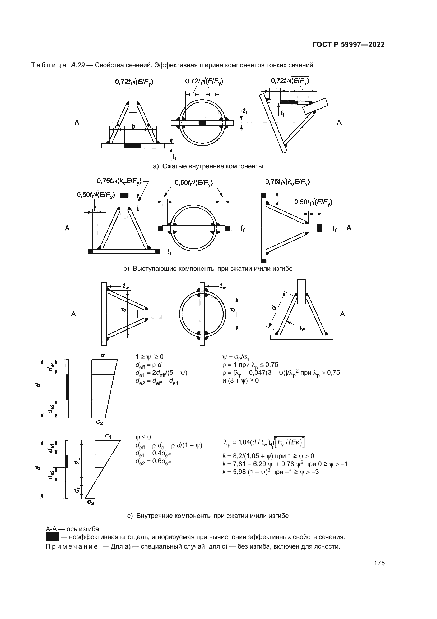 ГОСТ Р 59997-2022