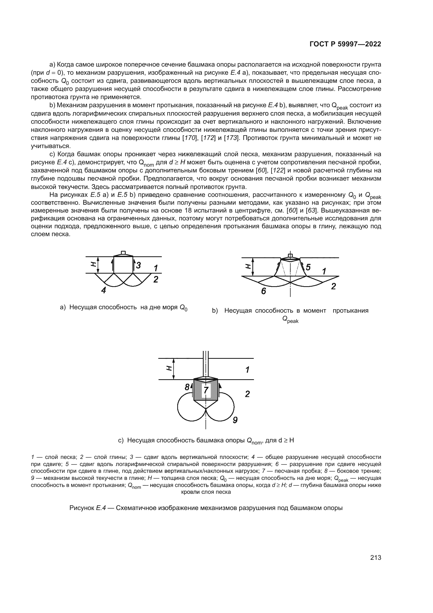 ГОСТ Р 59997-2022