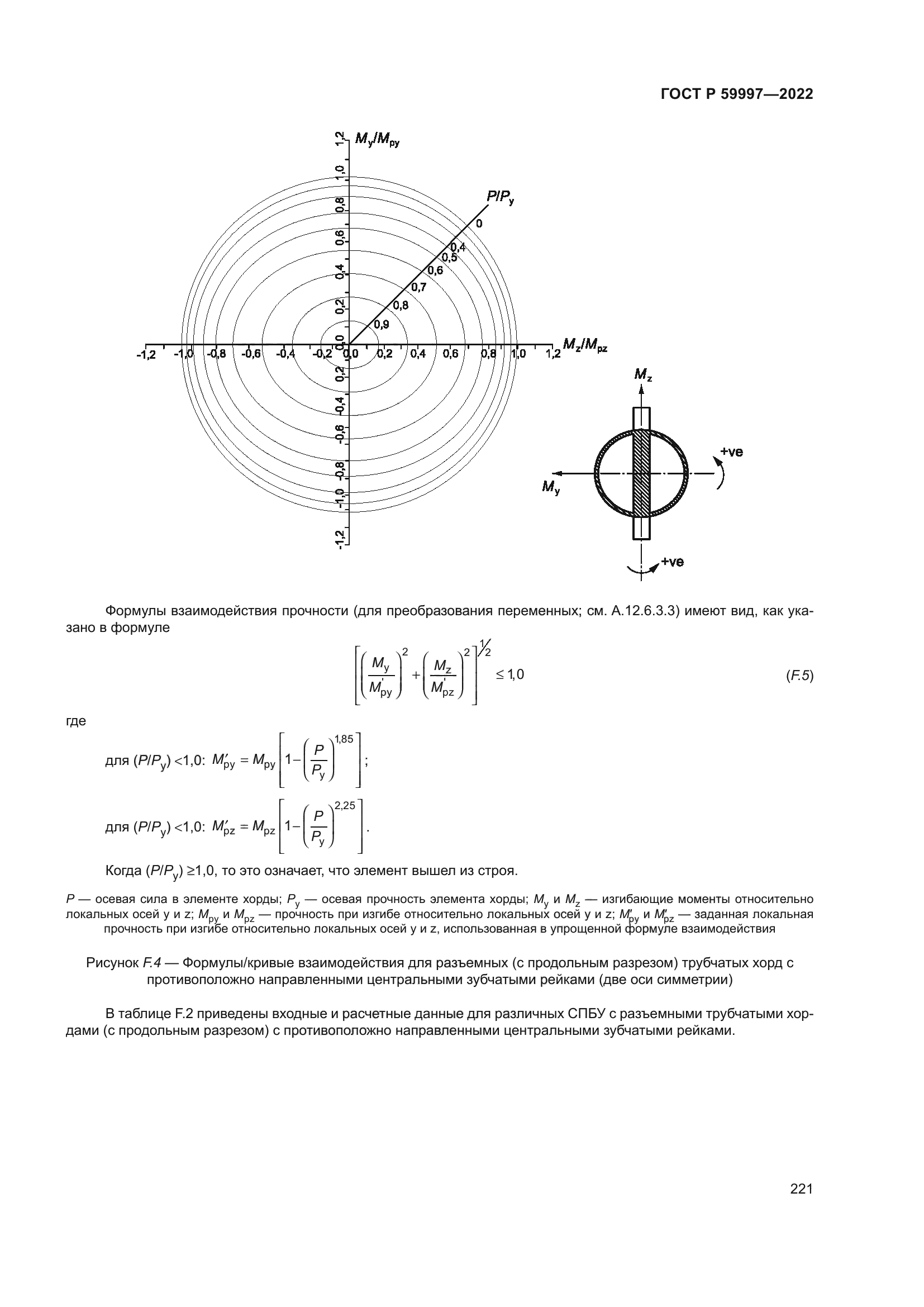 ГОСТ Р 59997-2022
