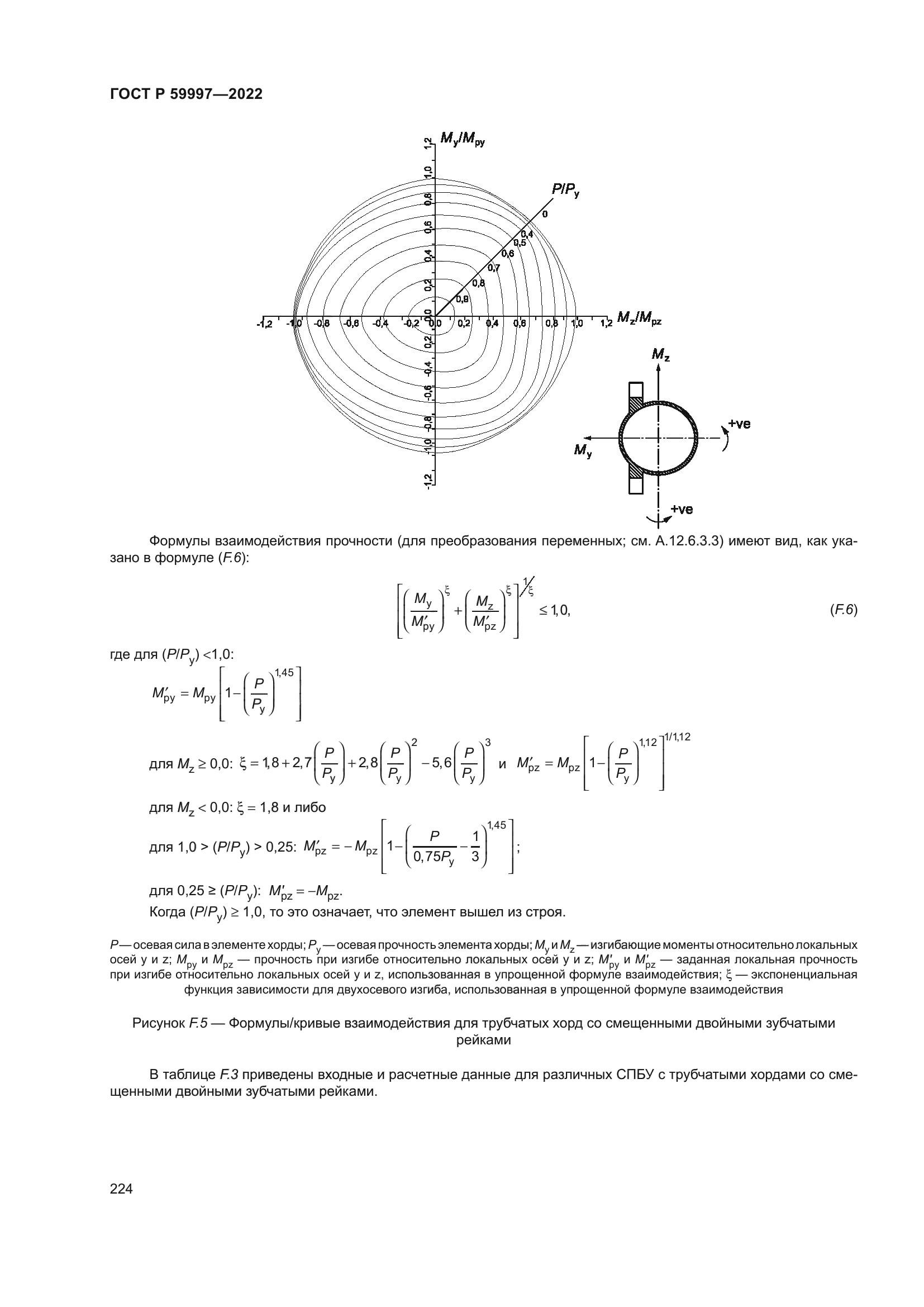 ГОСТ Р 59997-2022