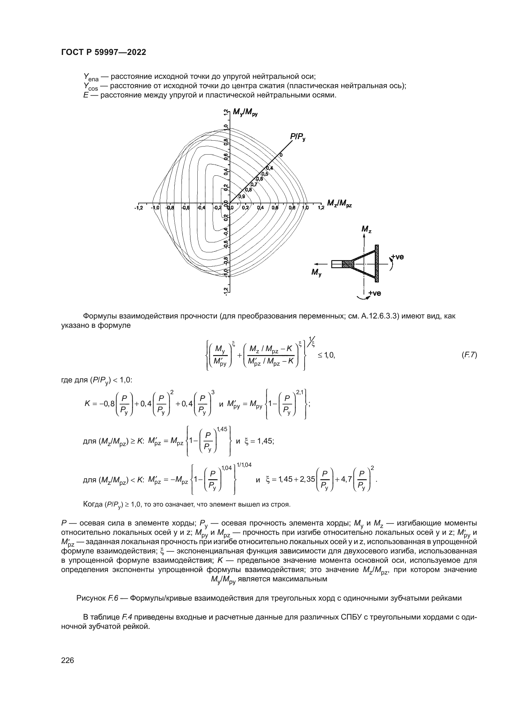 ГОСТ Р 59997-2022