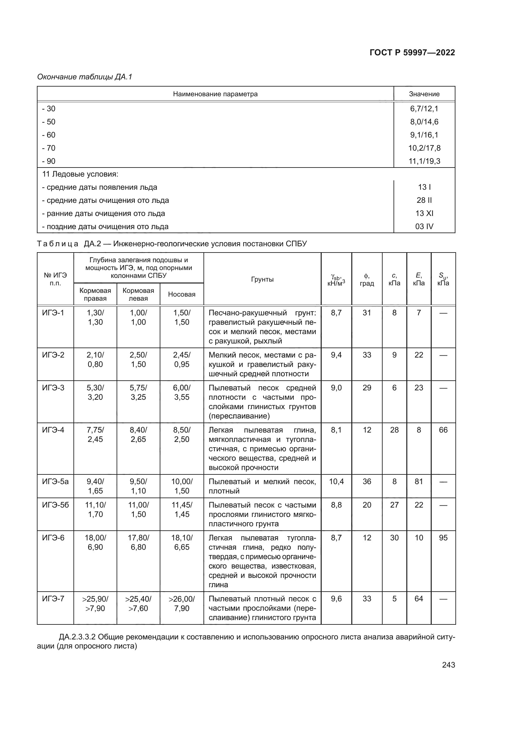 ГОСТ Р 59997-2022
