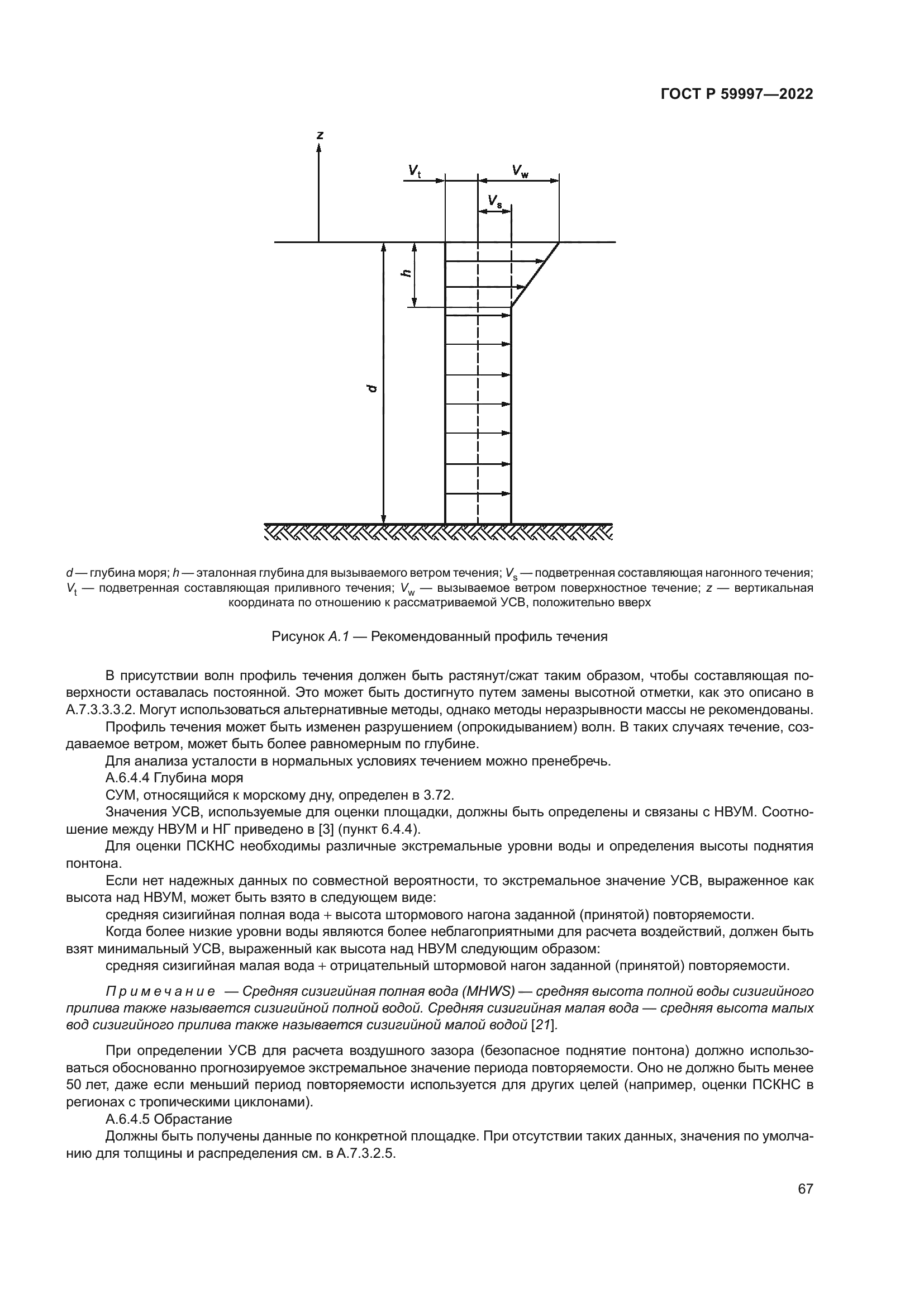 ГОСТ Р 59997-2022