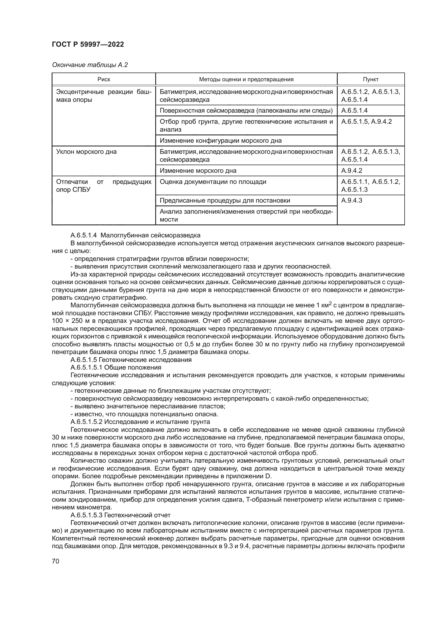 ГОСТ Р 59997-2022