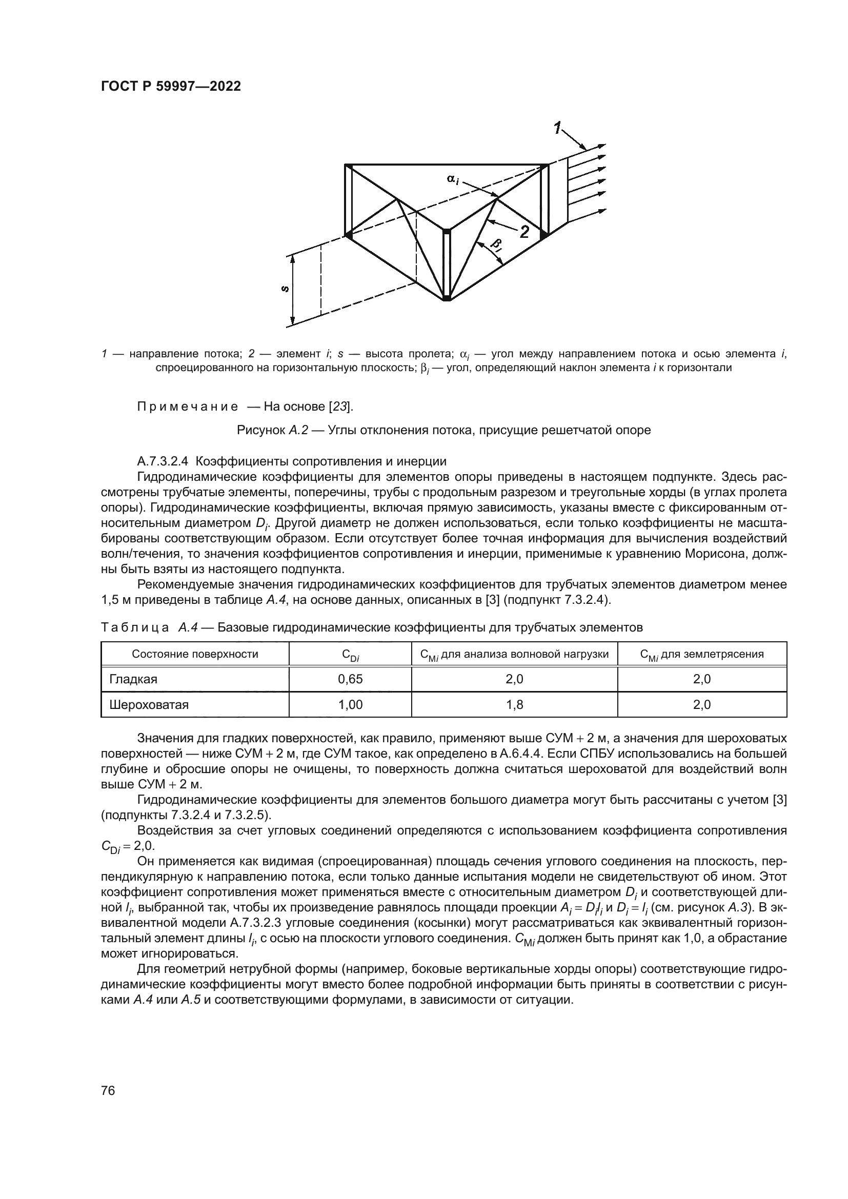 ГОСТ Р 59997-2022