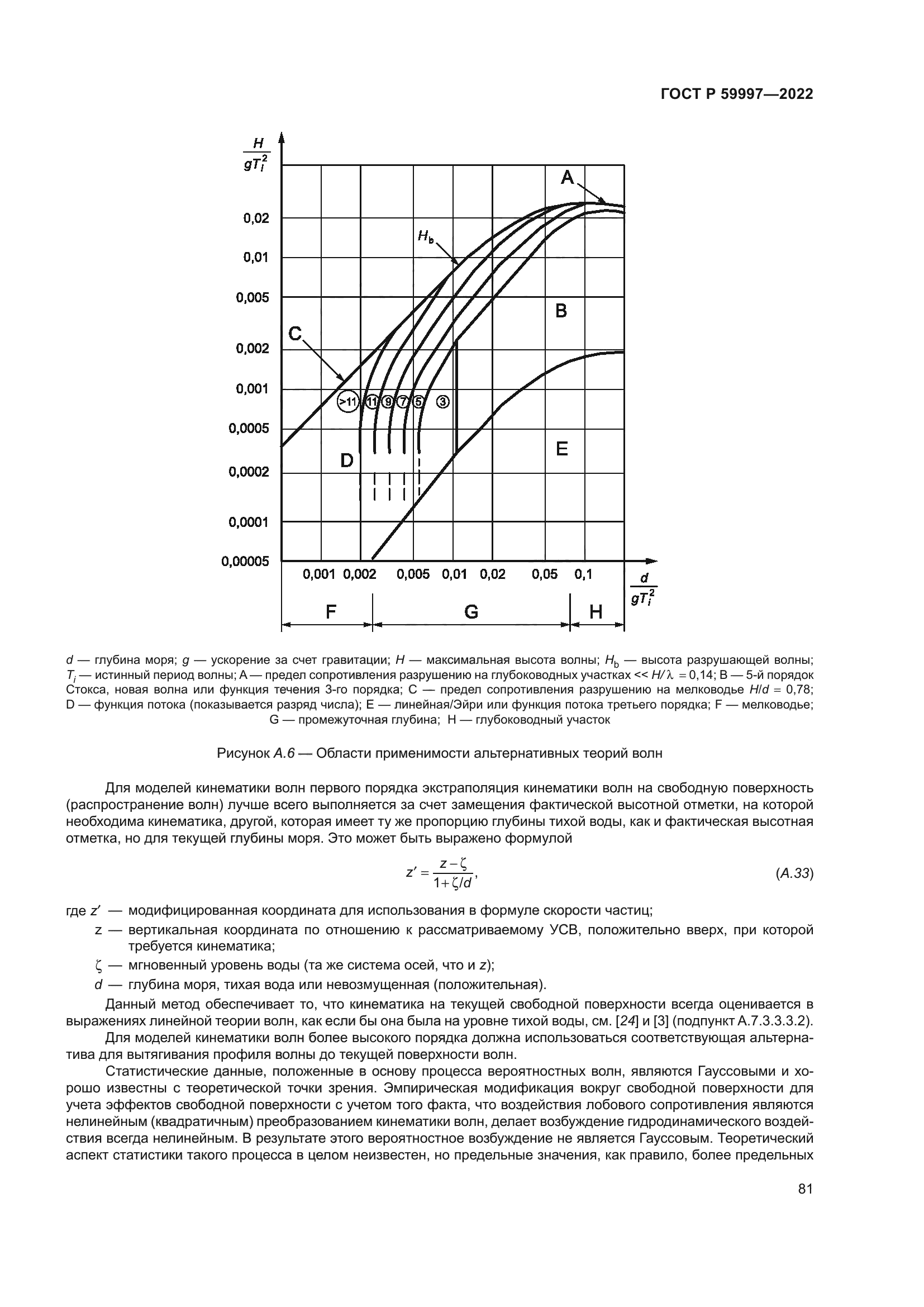 ГОСТ Р 59997-2022