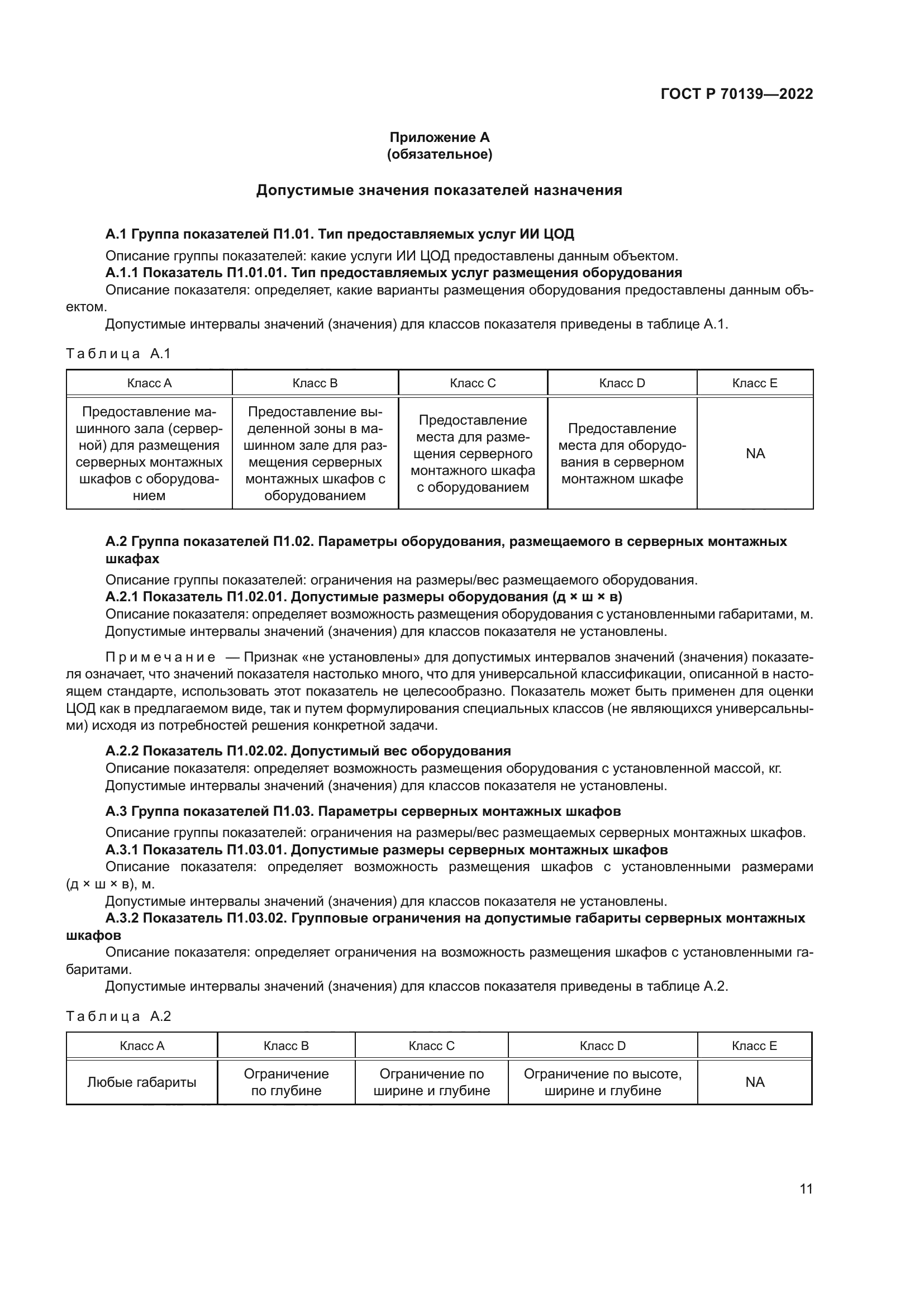 ГОСТ Р 70139-2022