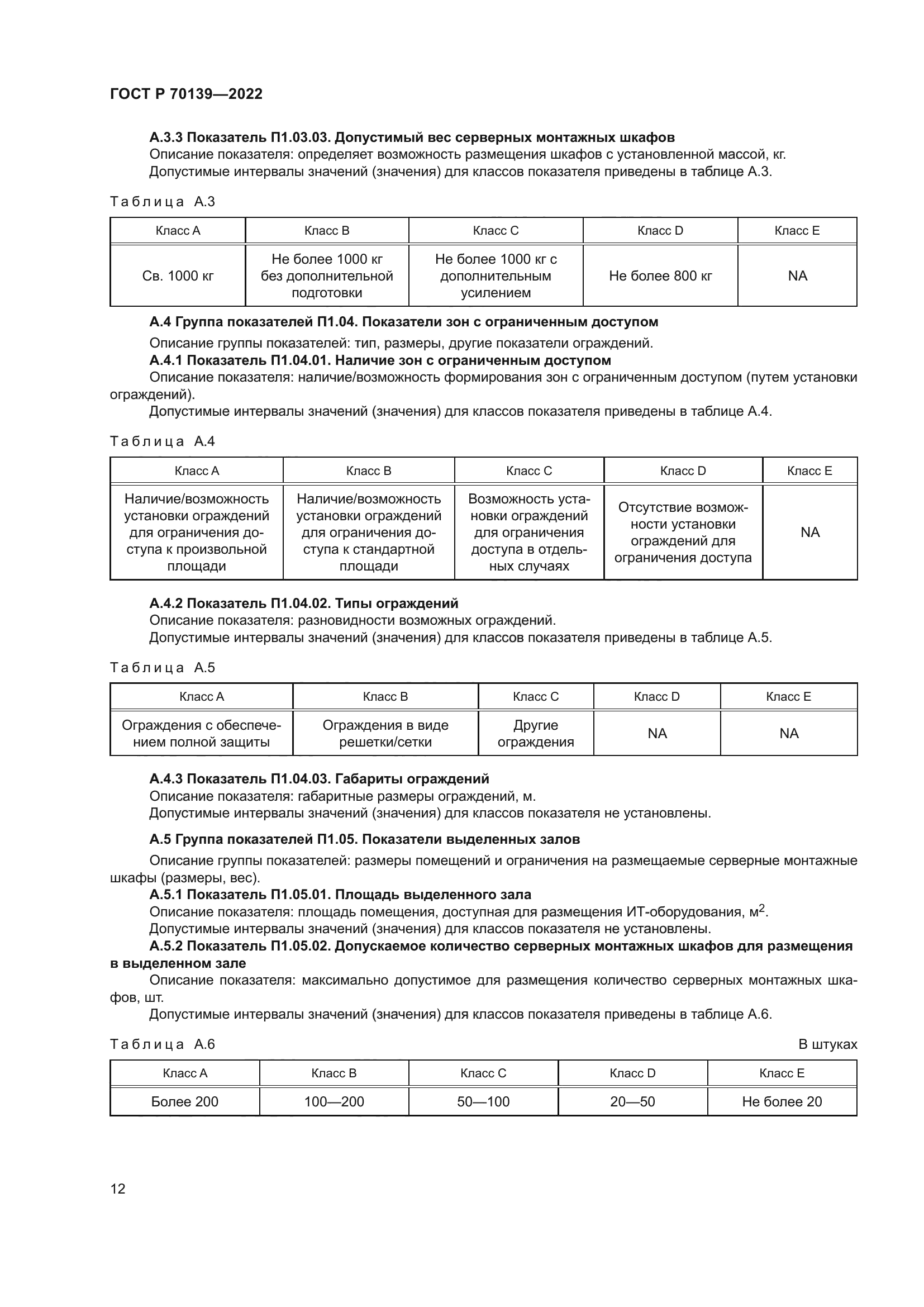 ГОСТ Р 70139-2022
