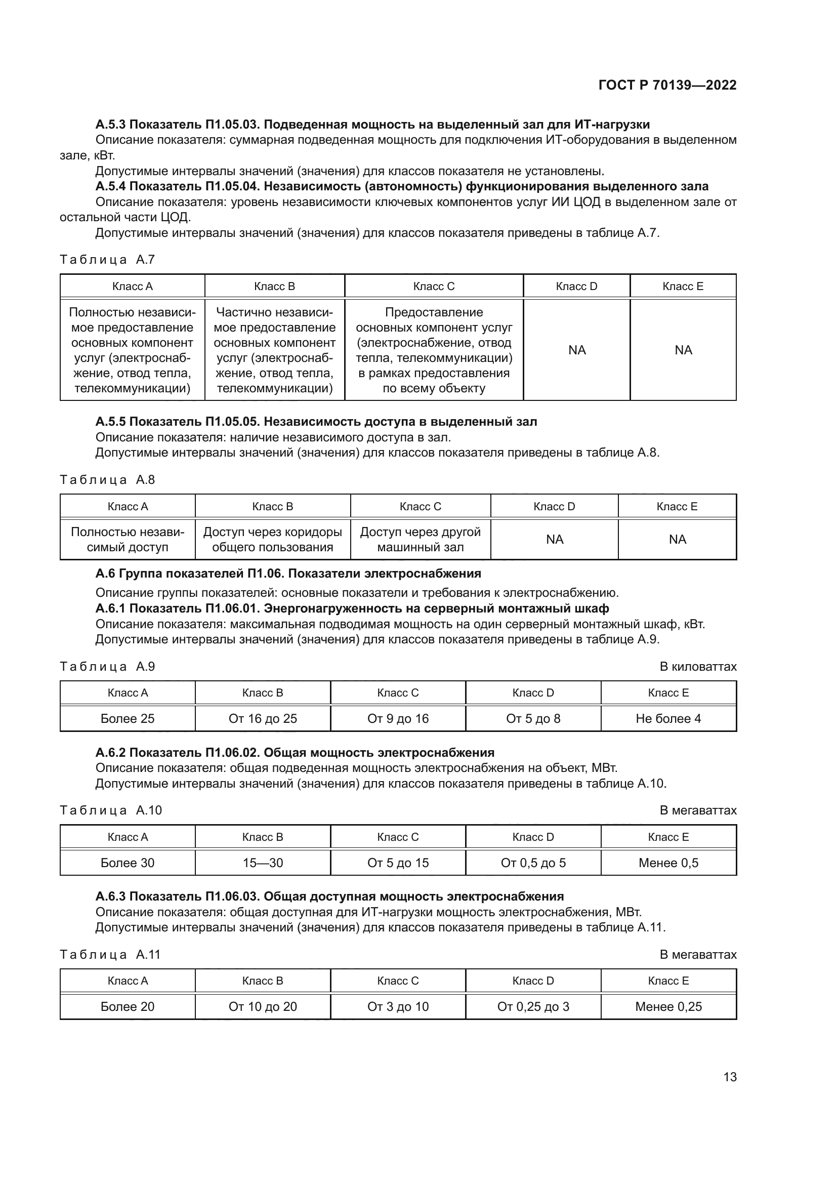 ГОСТ Р 70139-2022