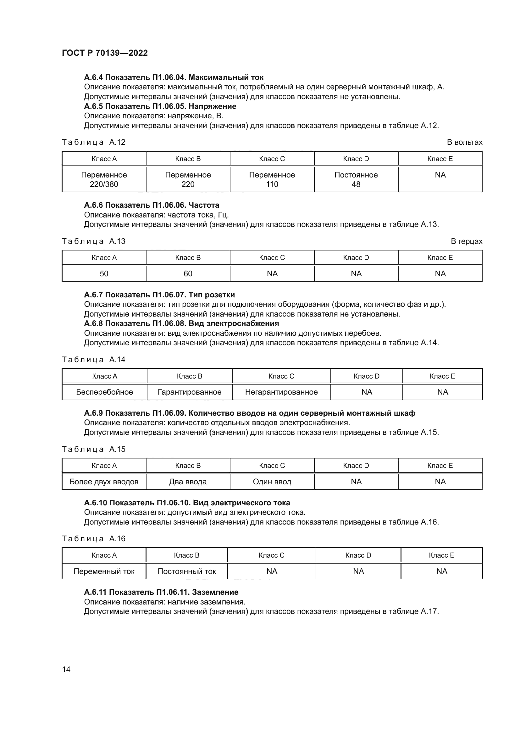 ГОСТ Р 70139-2022