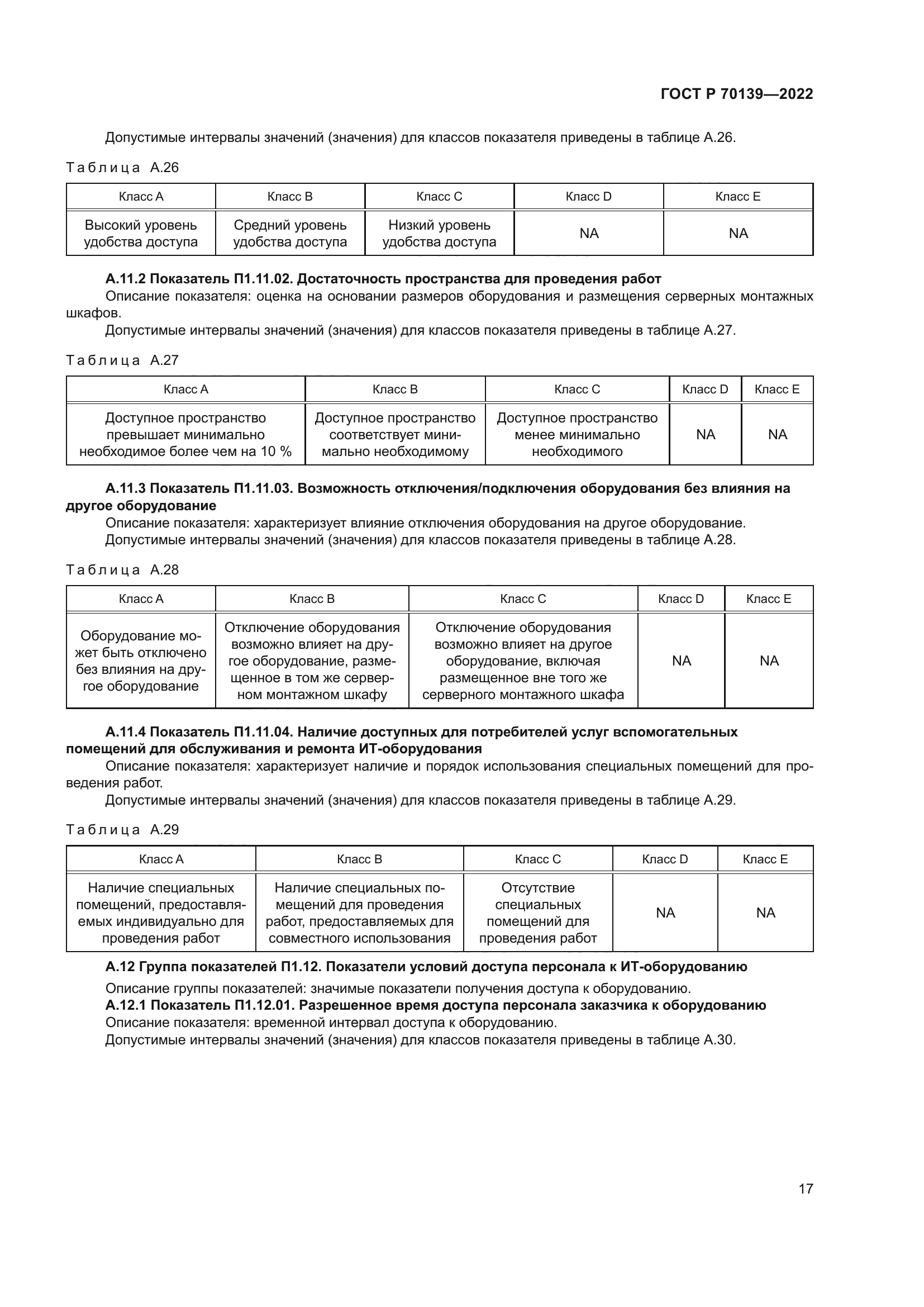 ГОСТ Р 70139-2022