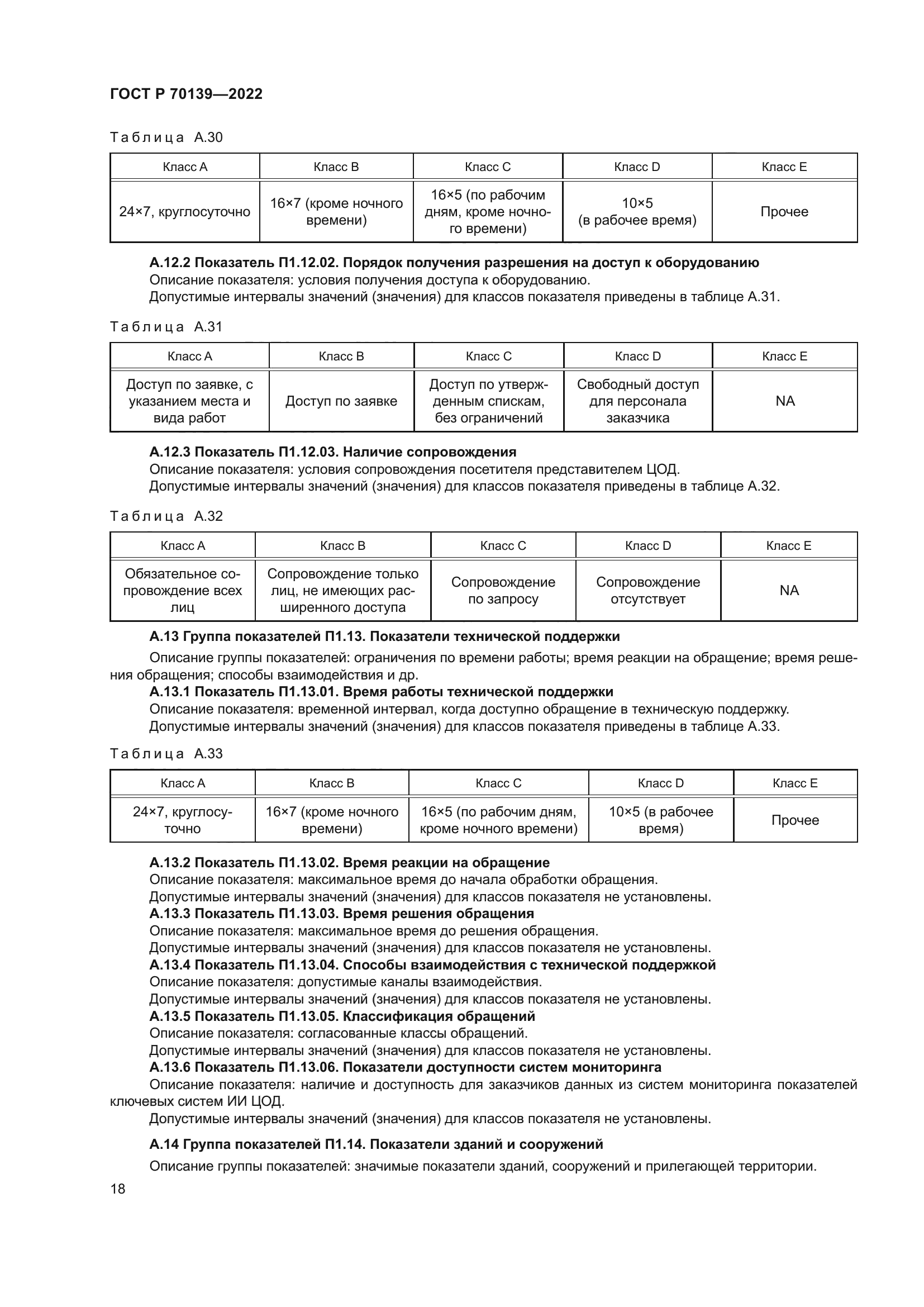 ГОСТ Р 70139-2022