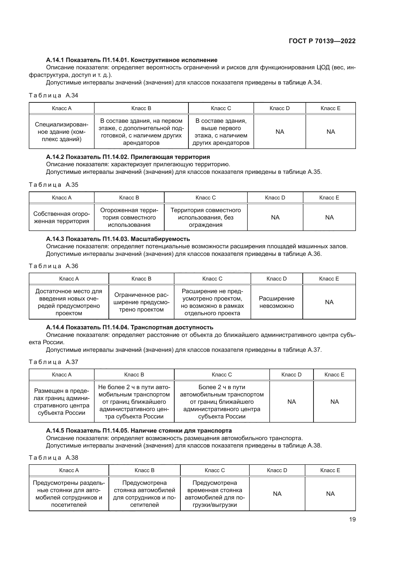 ГОСТ Р 70139-2022