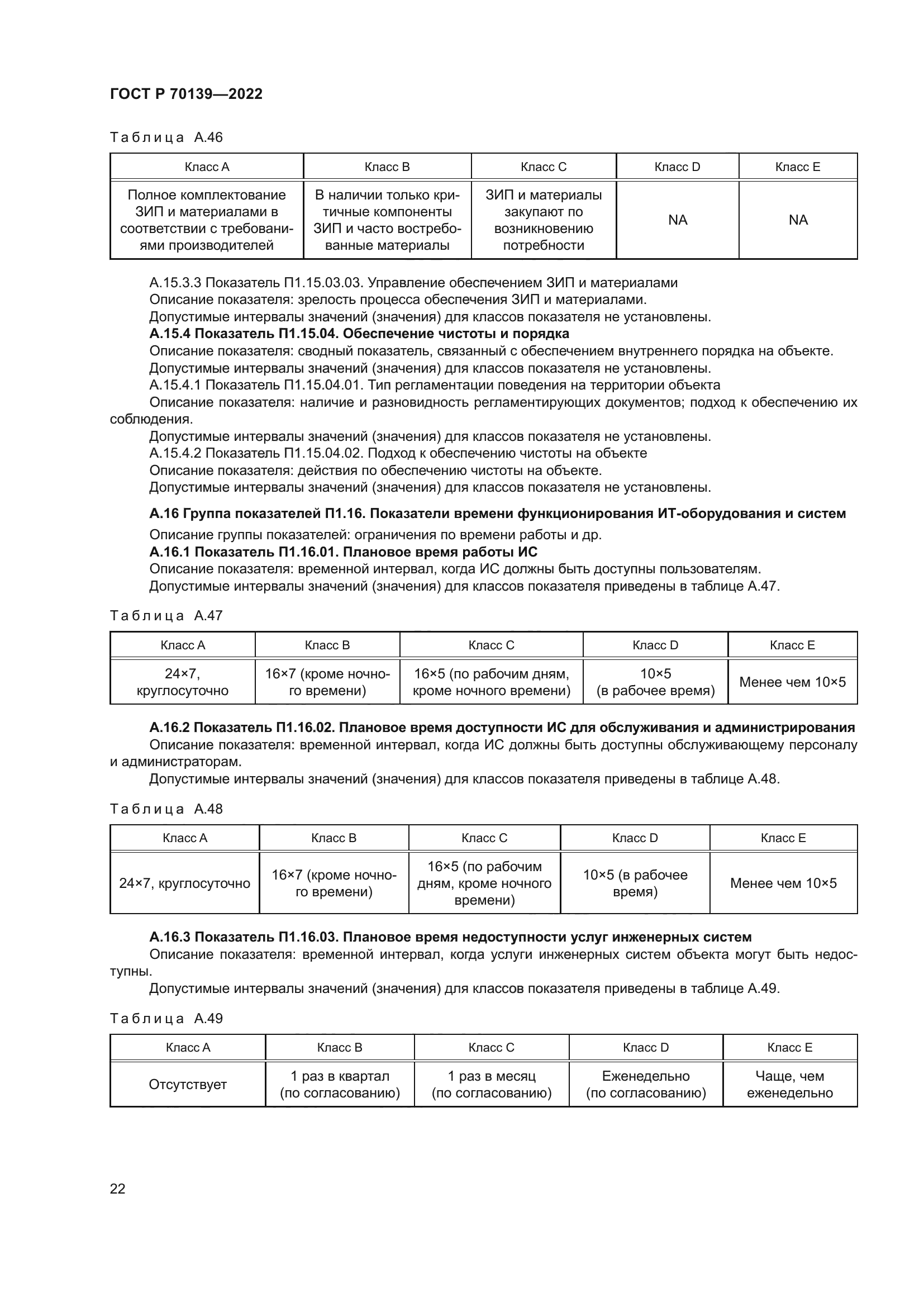 ГОСТ Р 70139-2022