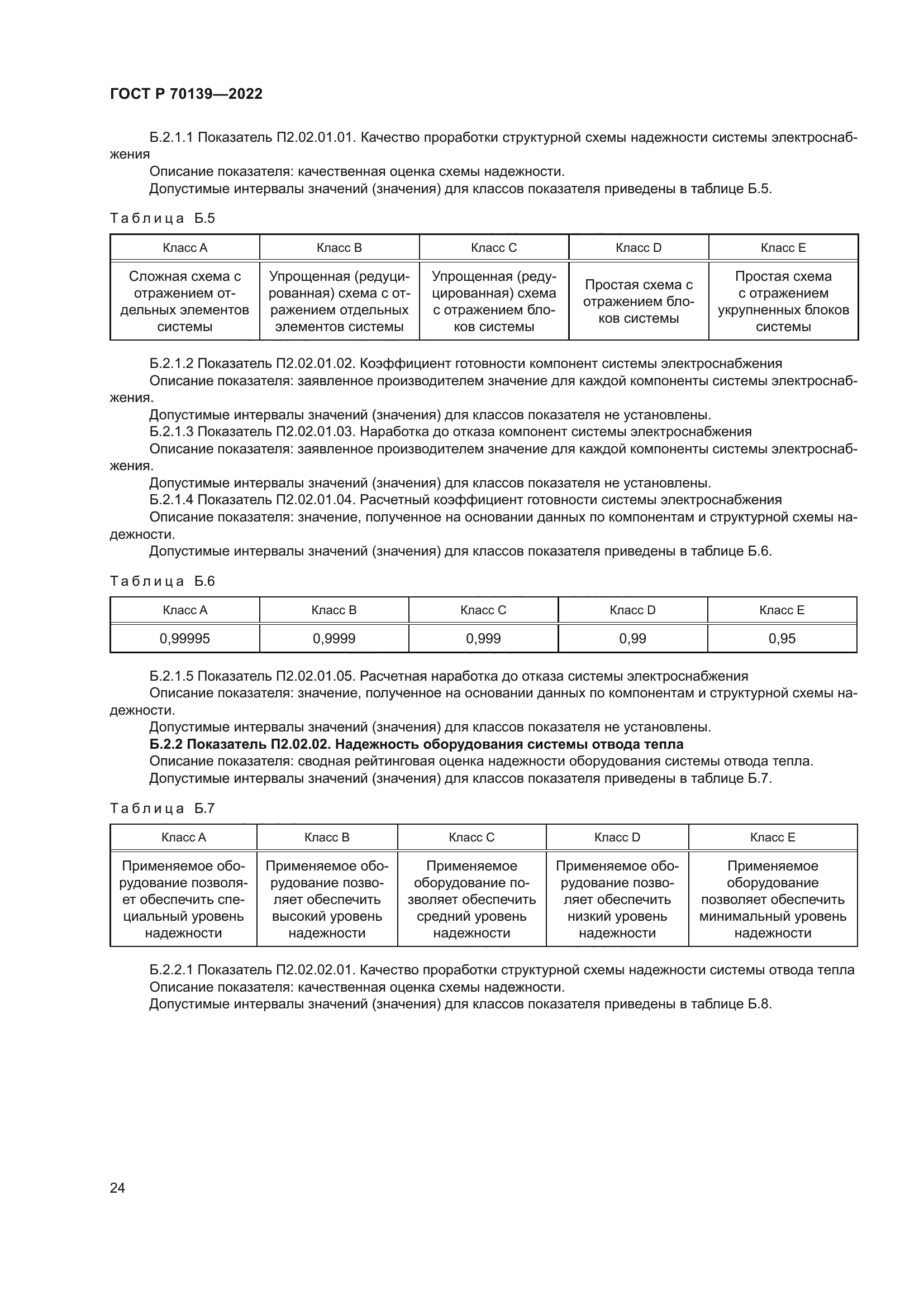 ГОСТ Р 70139-2022