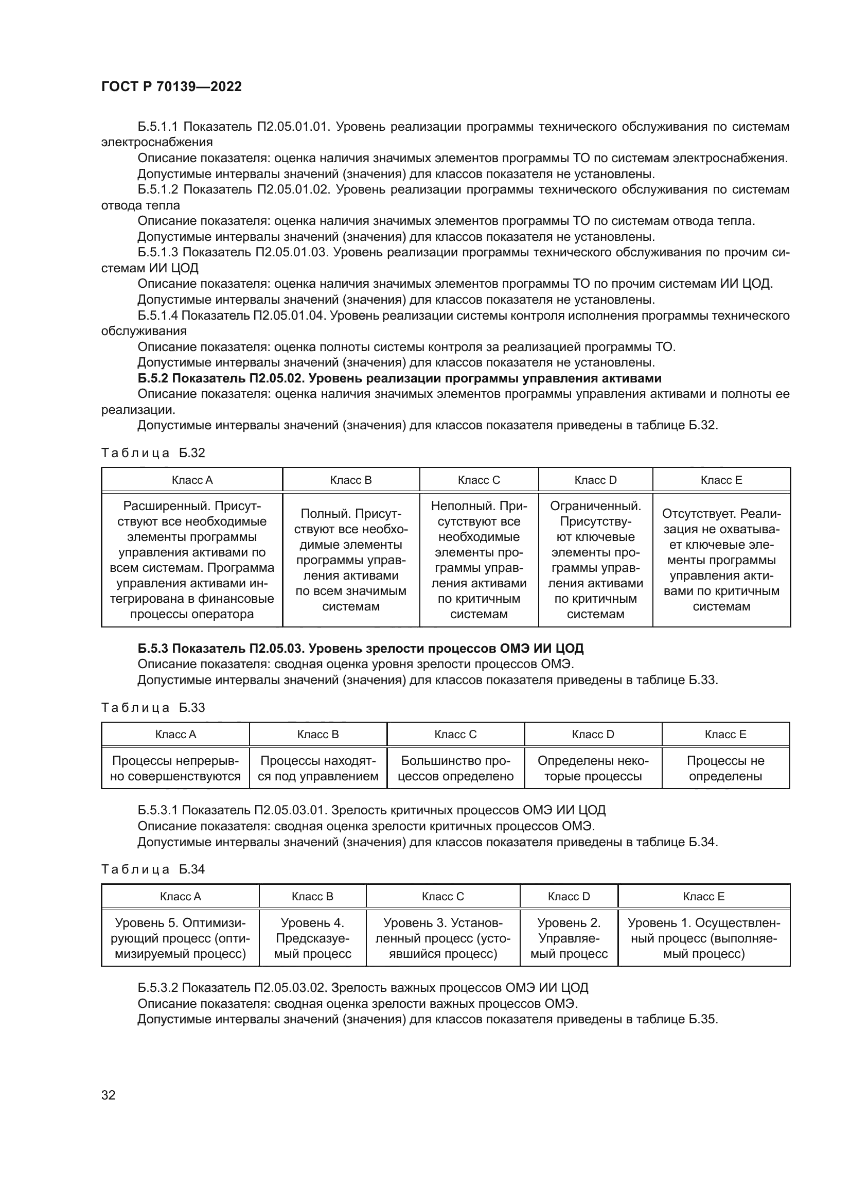 ГОСТ Р 70139-2022