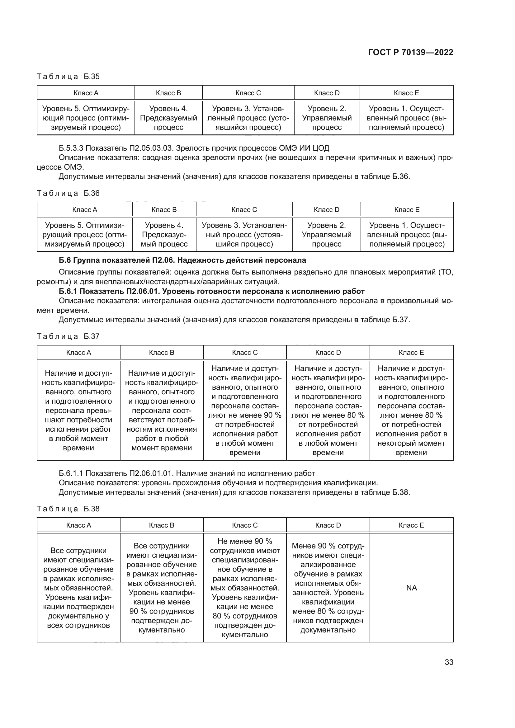 ГОСТ Р 70139-2022