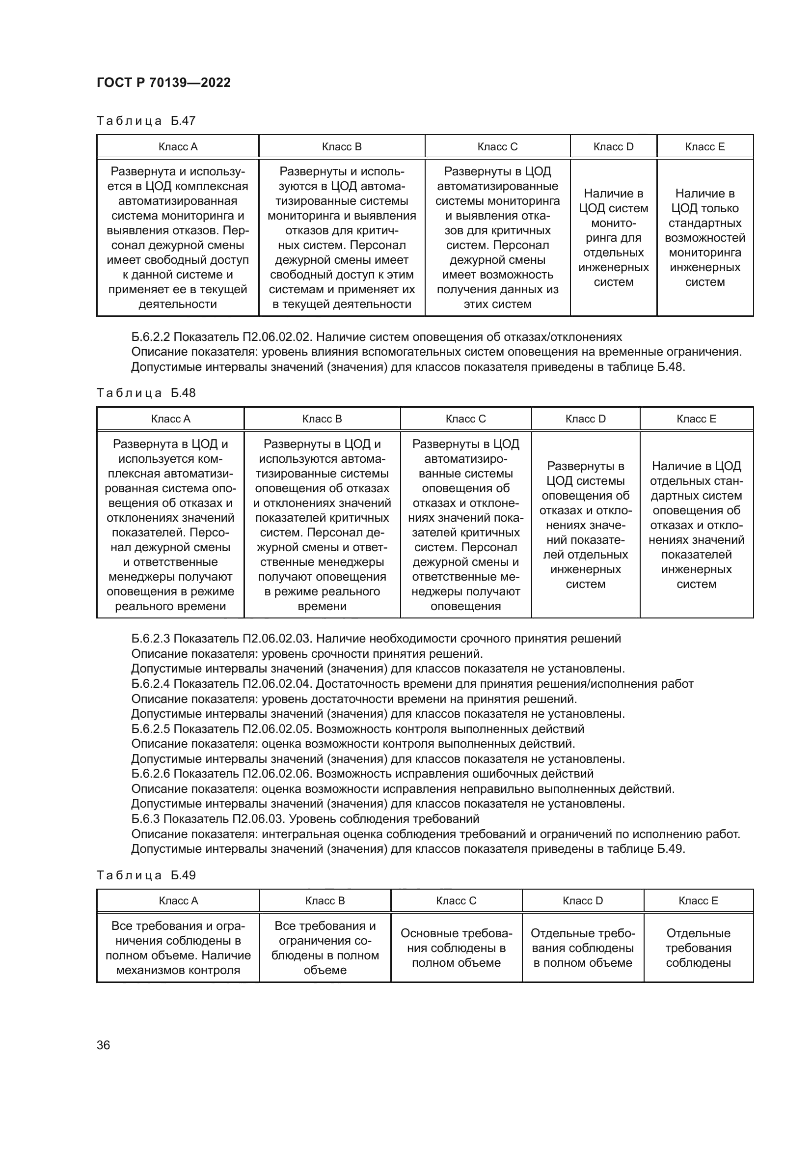 ГОСТ Р 70139-2022