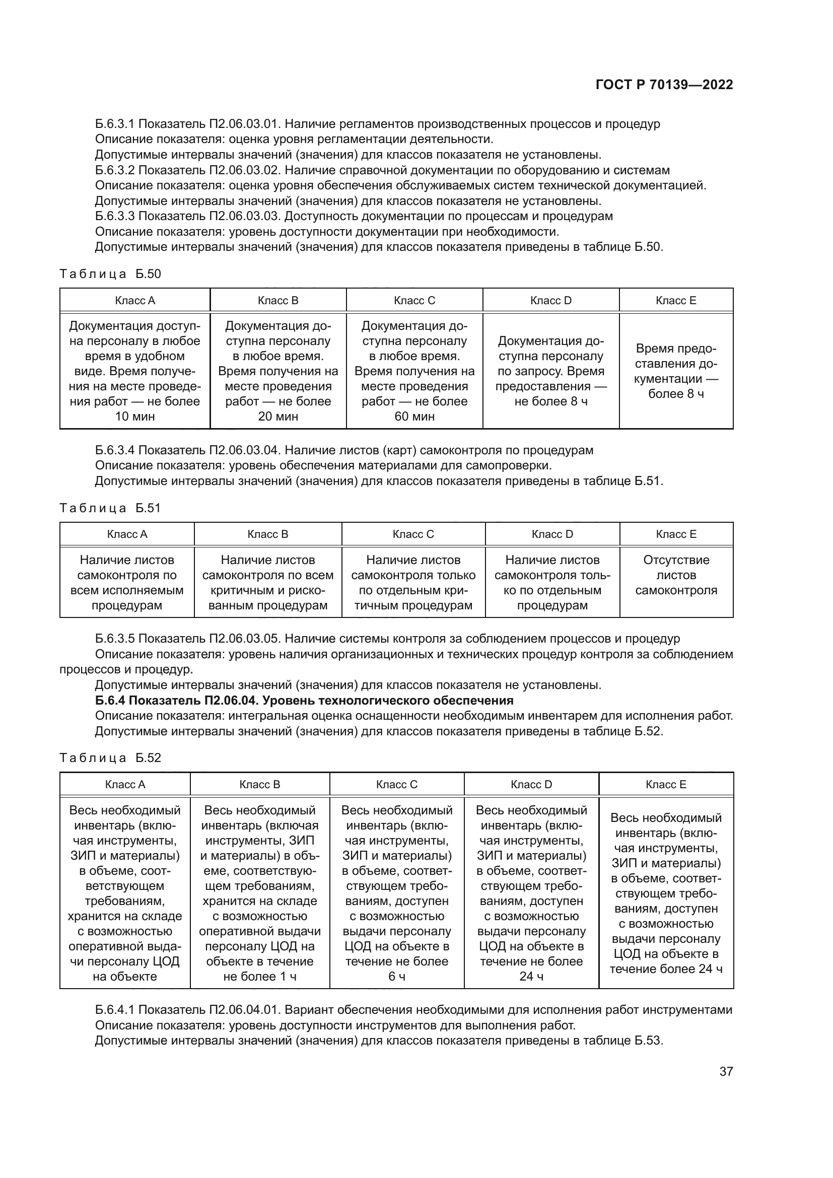ГОСТ Р 70139-2022
