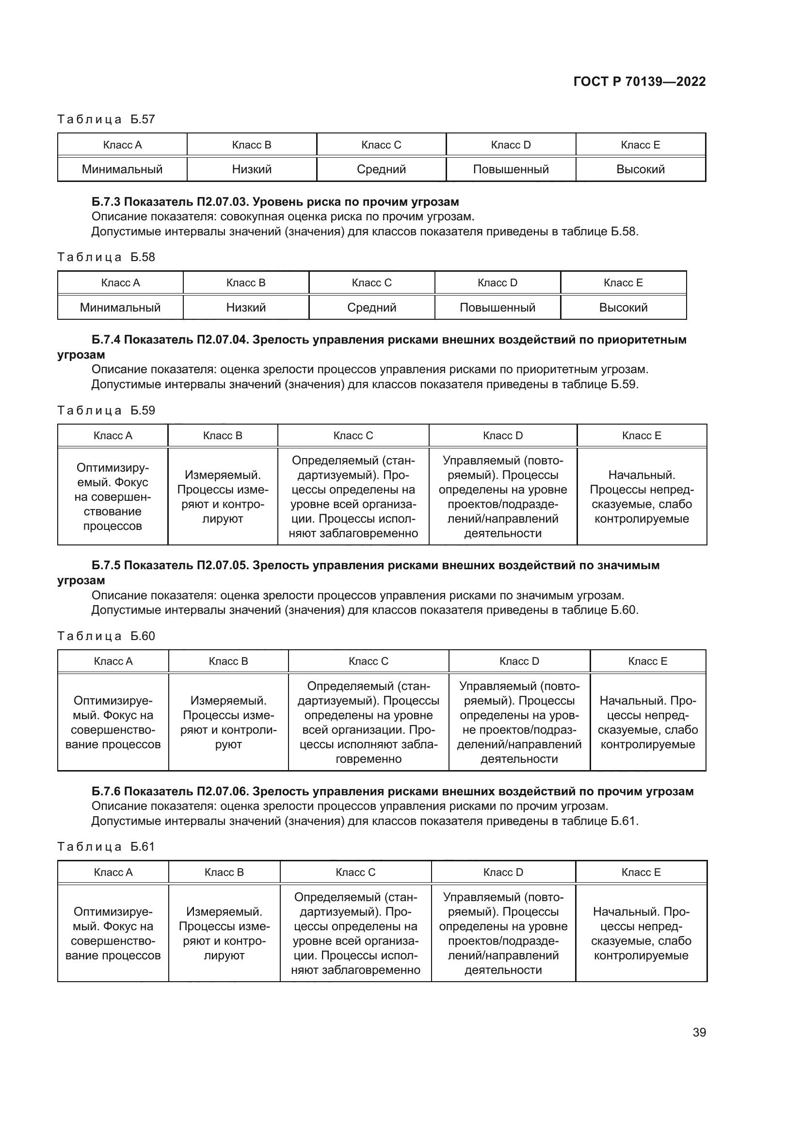 ГОСТ Р 70139-2022