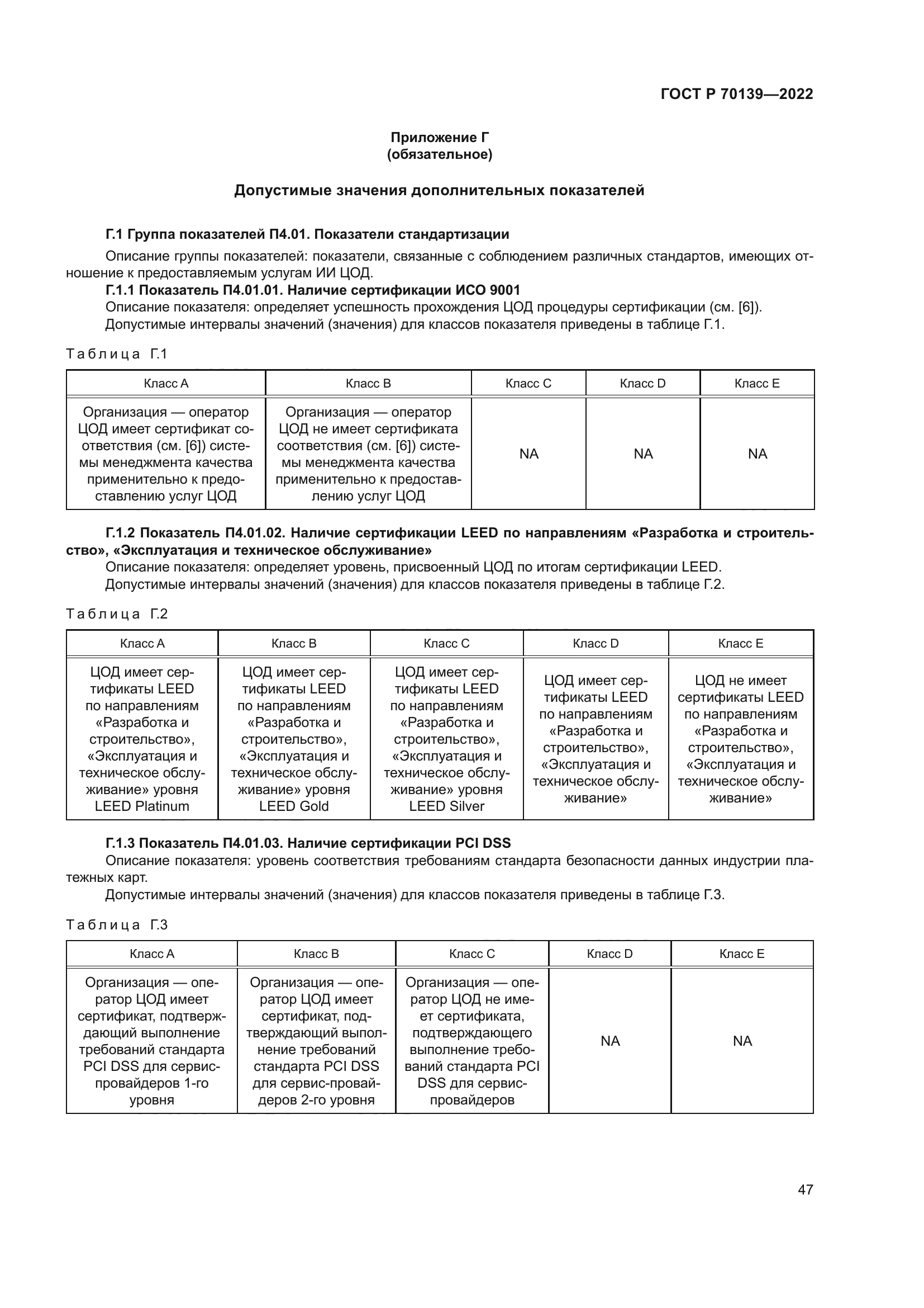 ГОСТ Р 70139-2022