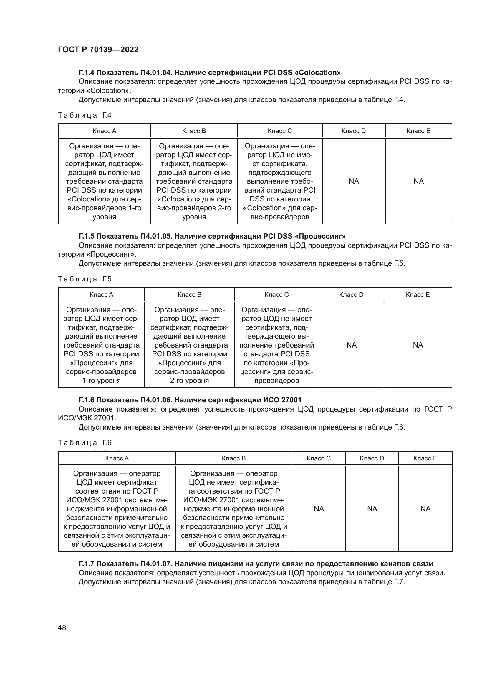 ГОСТ Р 70139-2022