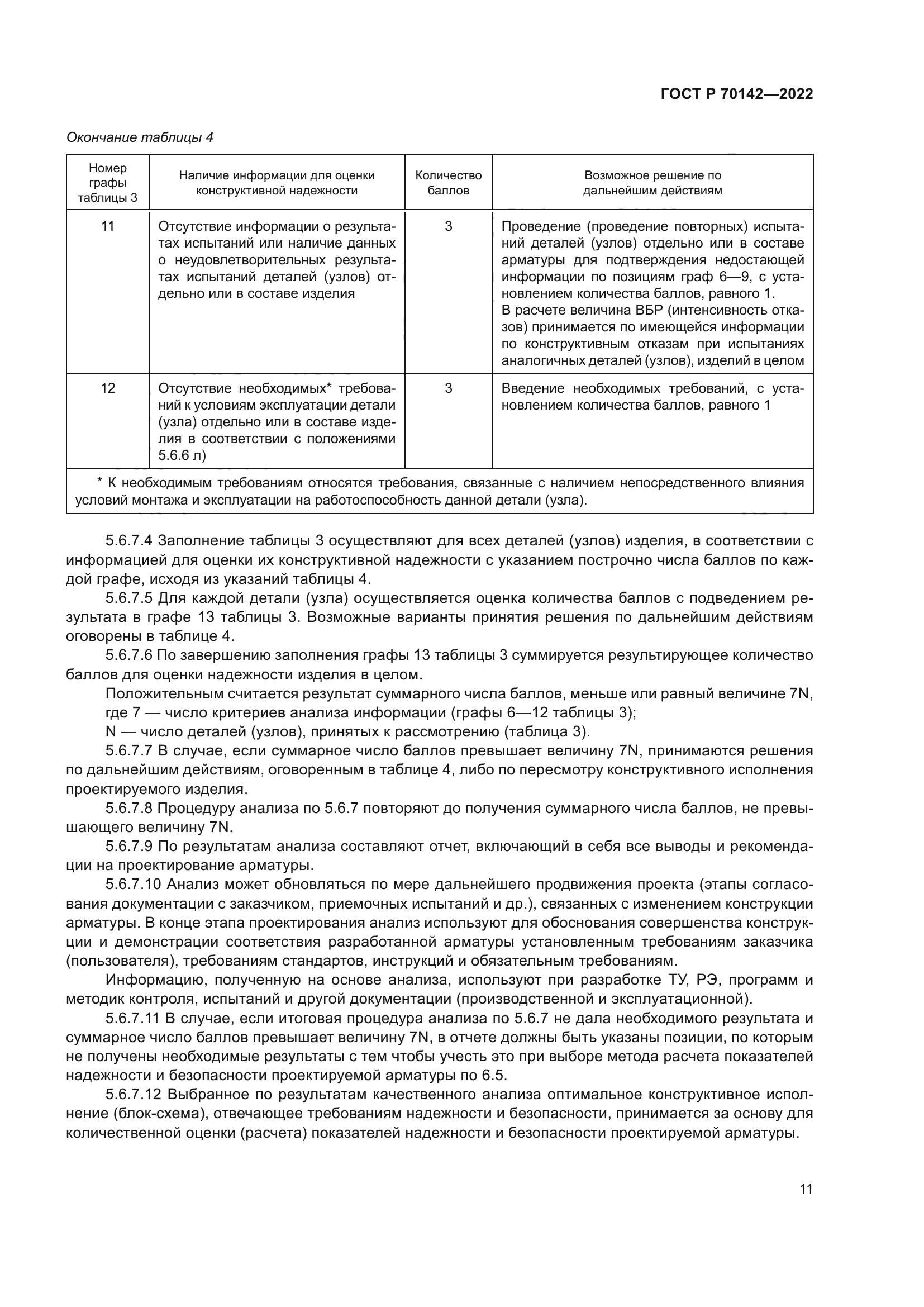 ГОСТ Р 70142-2022