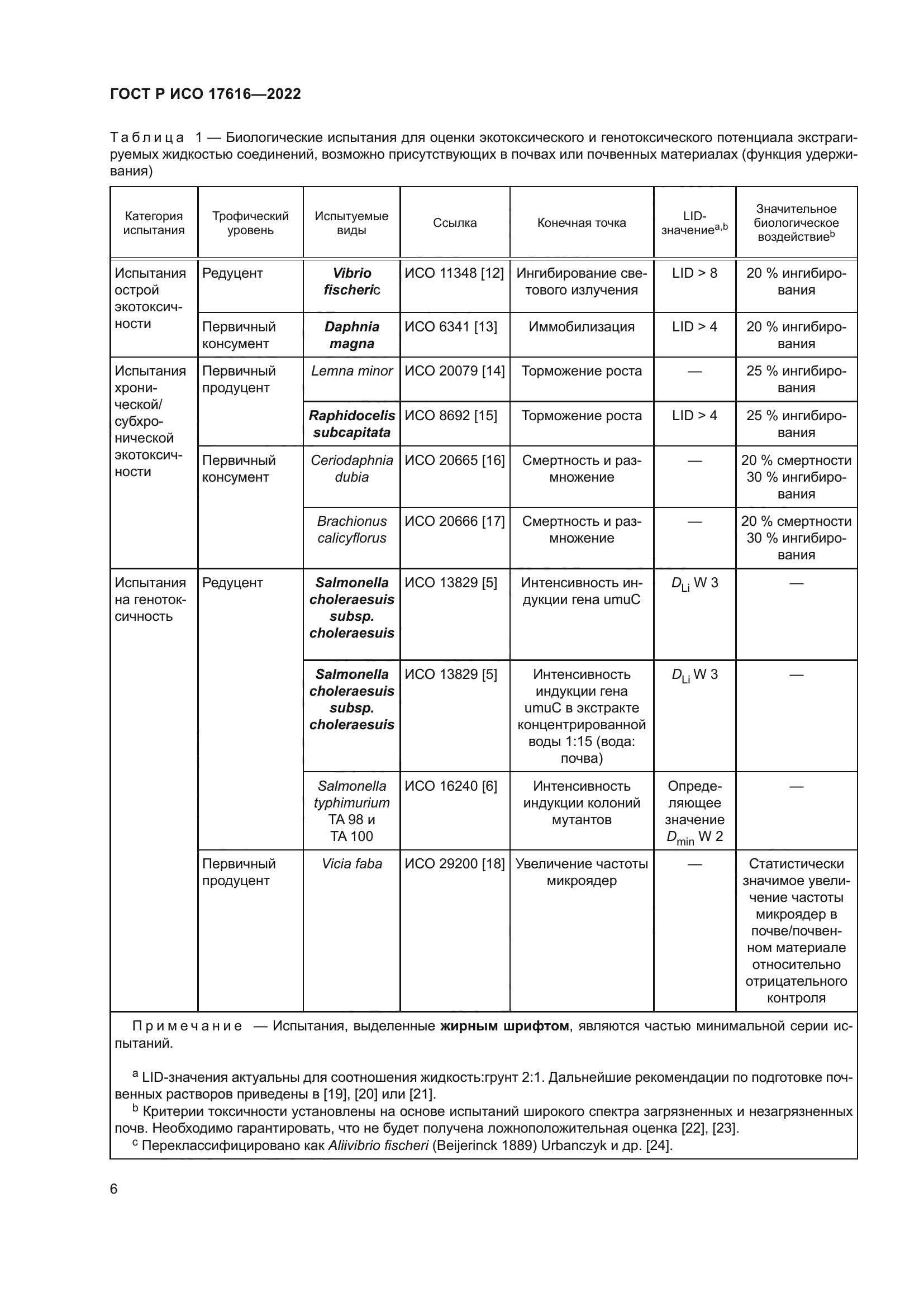 ГОСТ Р ИСО 17616-2022