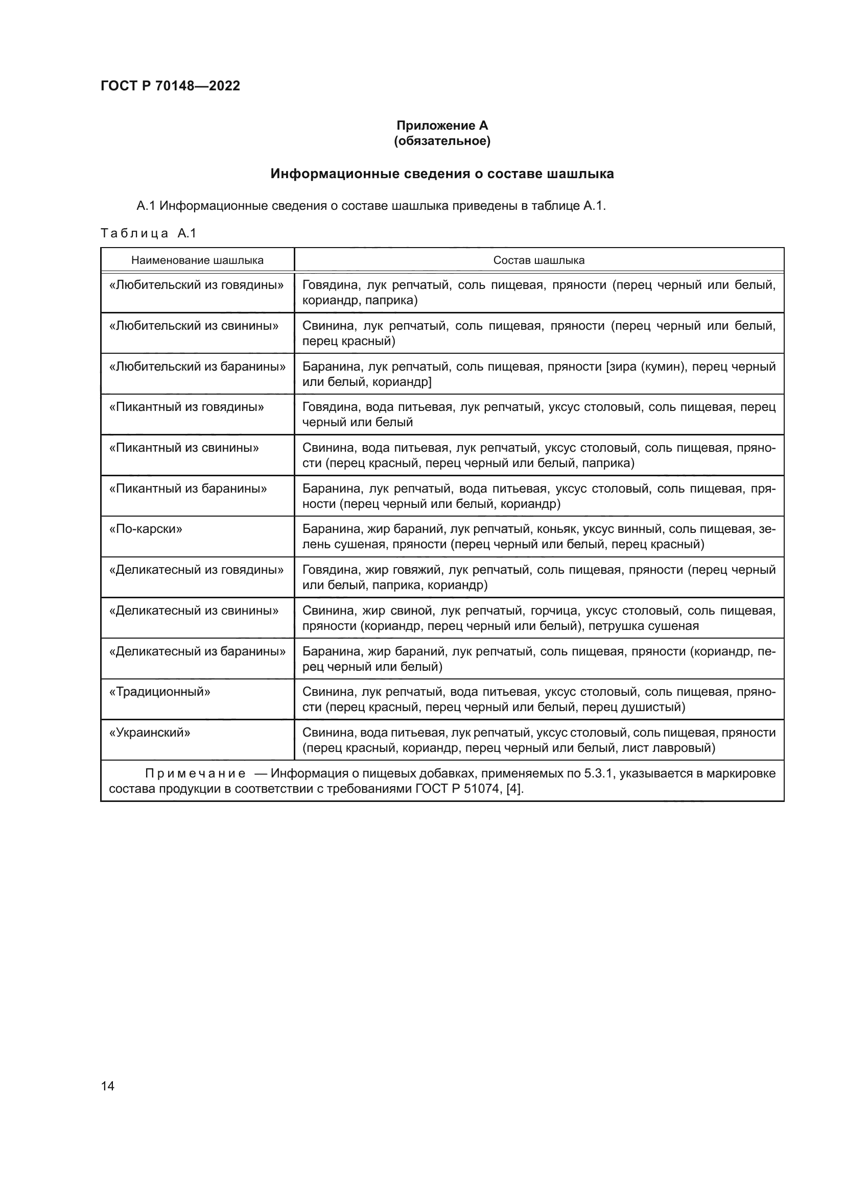 ГОСТ Р 70148-2022