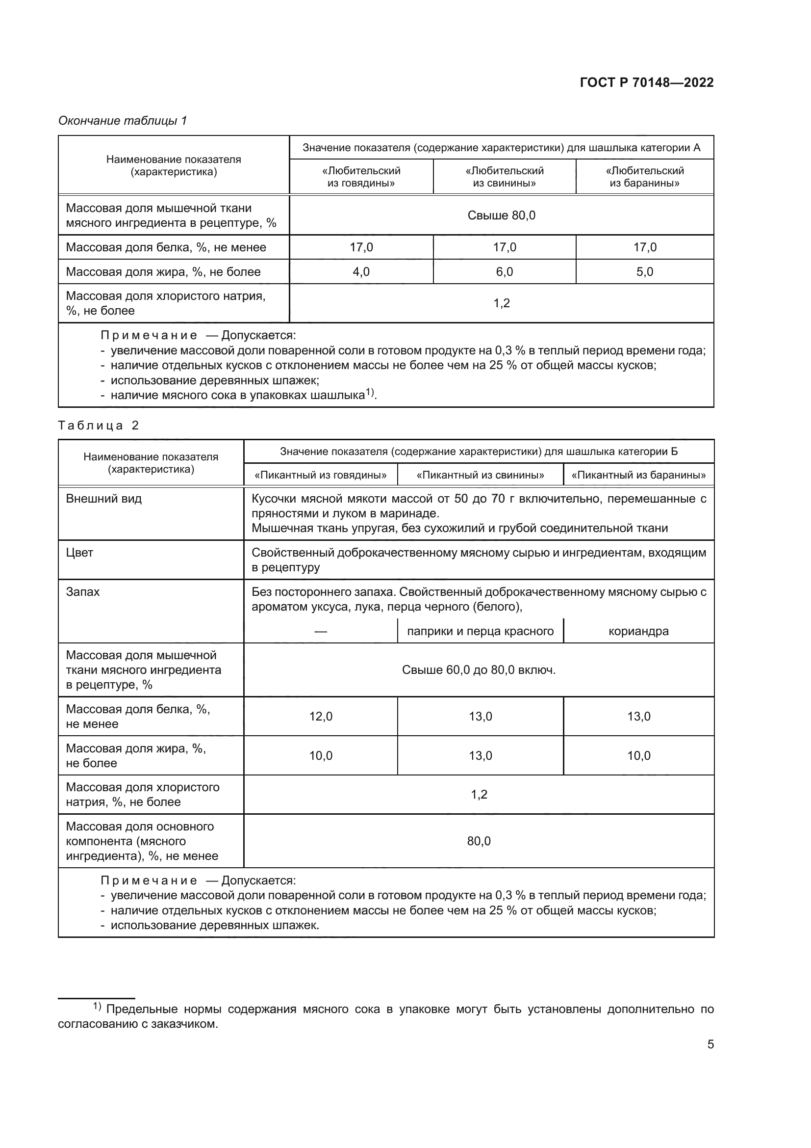 ГОСТ Р 70148-2022