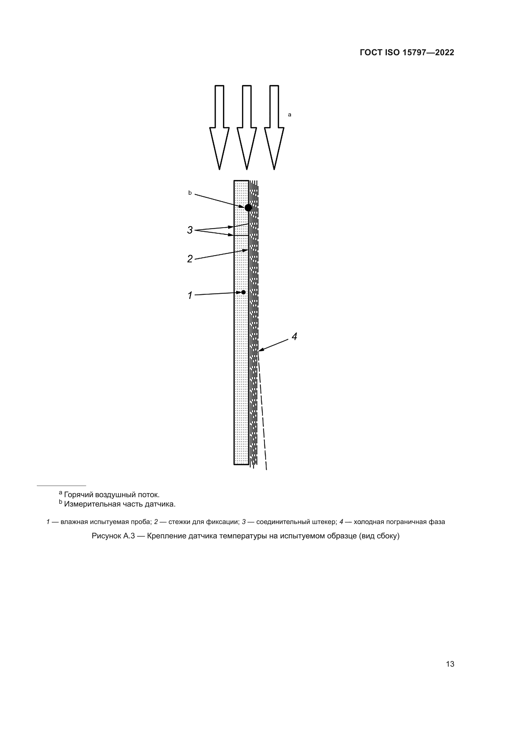 ГОСТ ISO 15797-2022