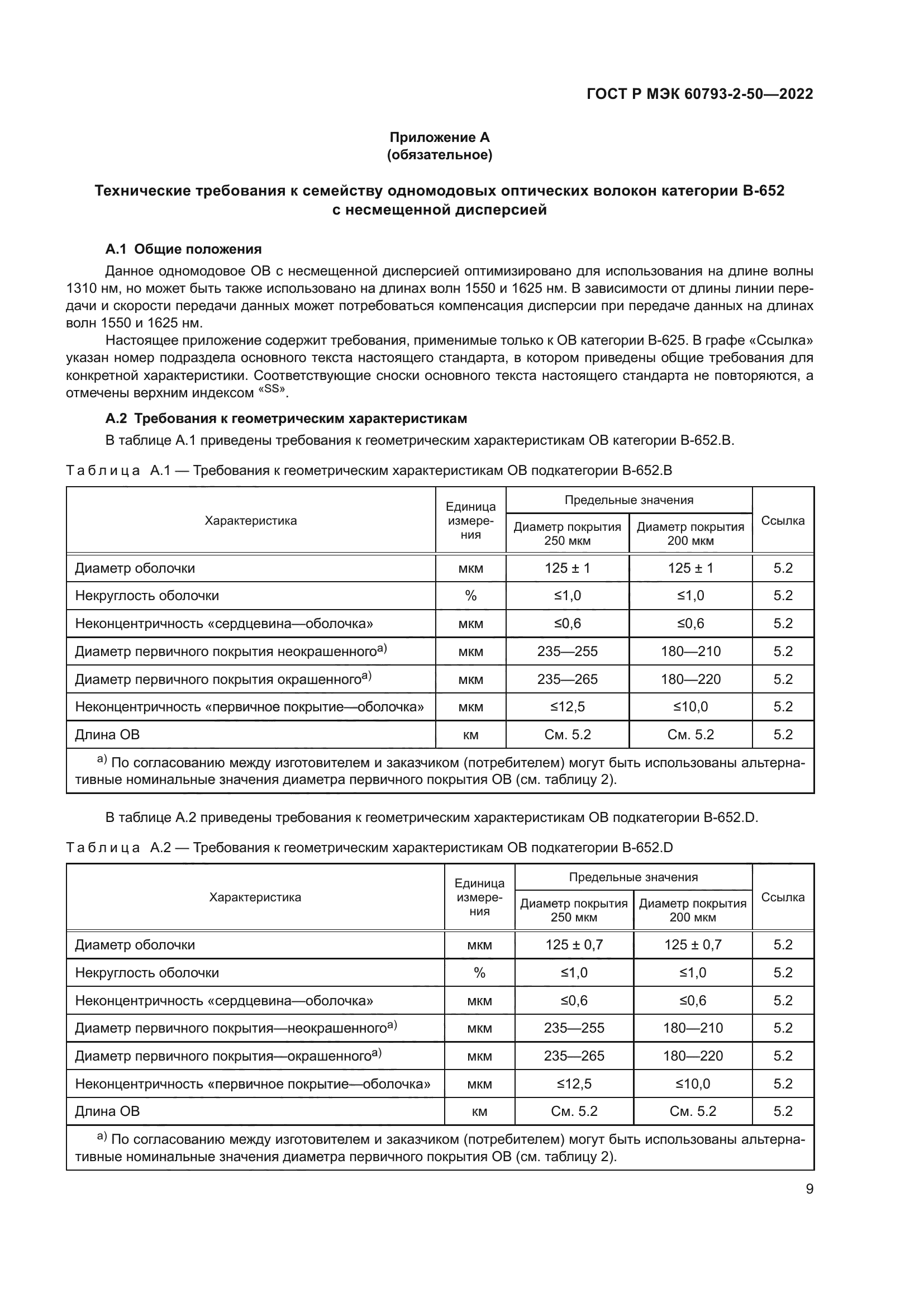 ГОСТ Р МЭК 60793-2-50-2022