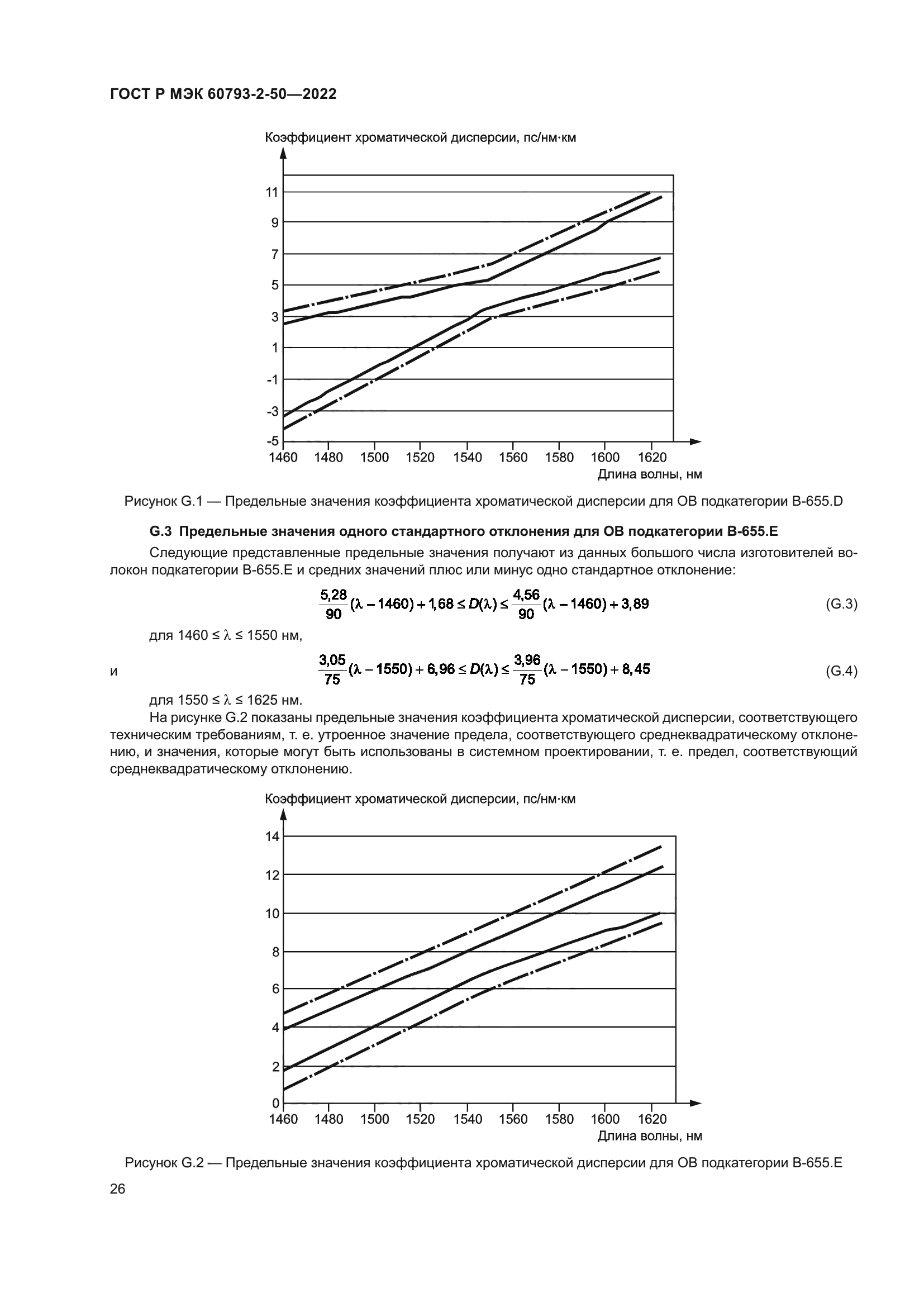 ГОСТ Р МЭК 60793-2-50-2022